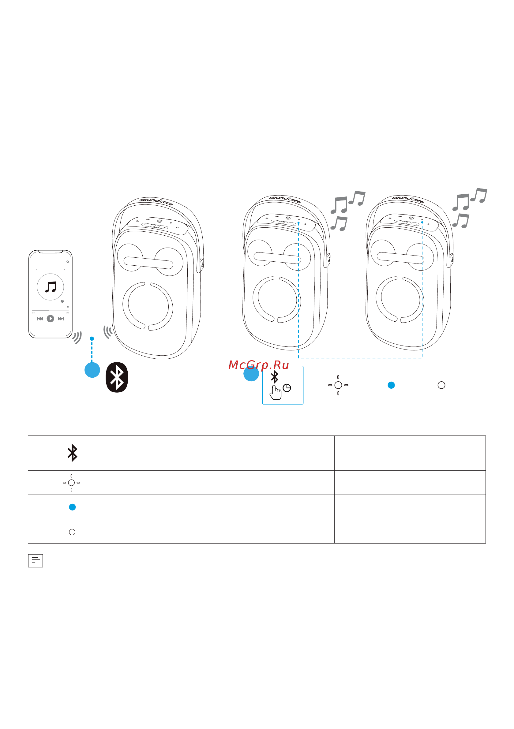 Soundcore Rave Neo 2 A33A1 BK [147/212] Speaker 1 speaker 1 speaker 2