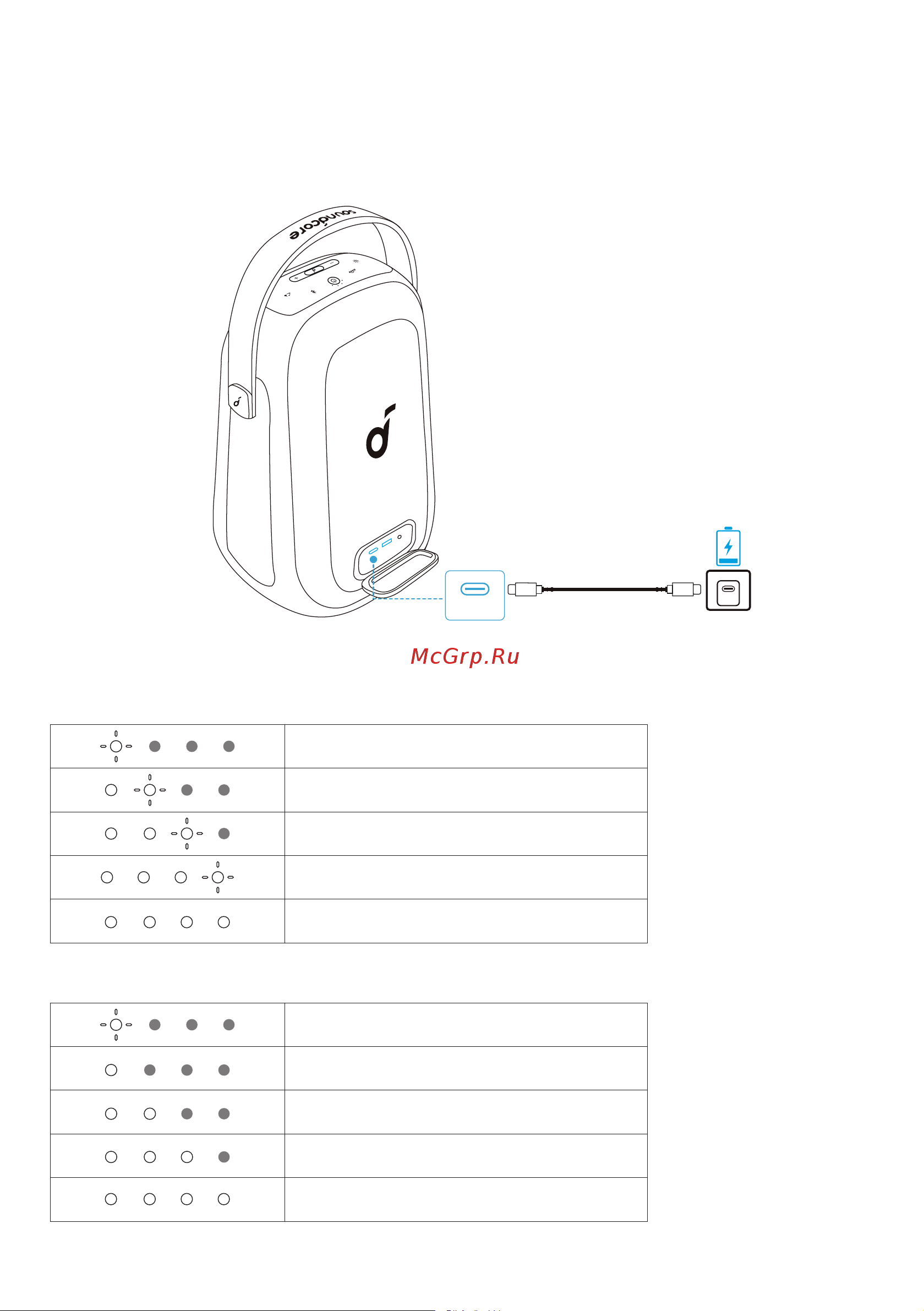 Soundcore Rave Neo 2 A33A1 BK [164/212] 충전