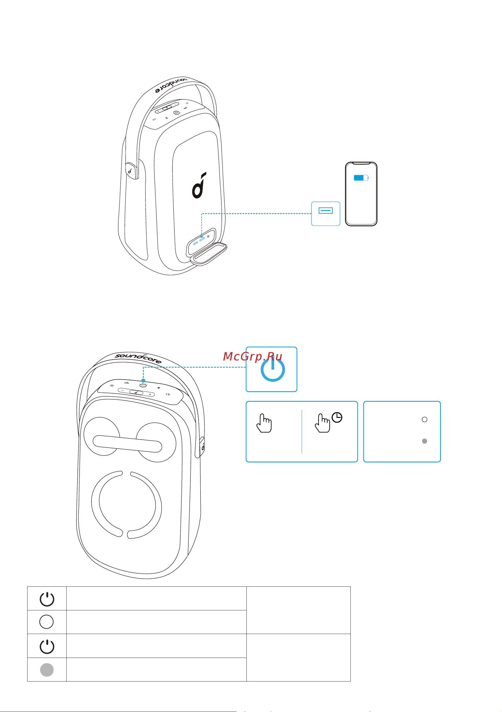 Soundcore Rave Neo 2 A33A1 BK [165/212] 전원 켜기 끄기