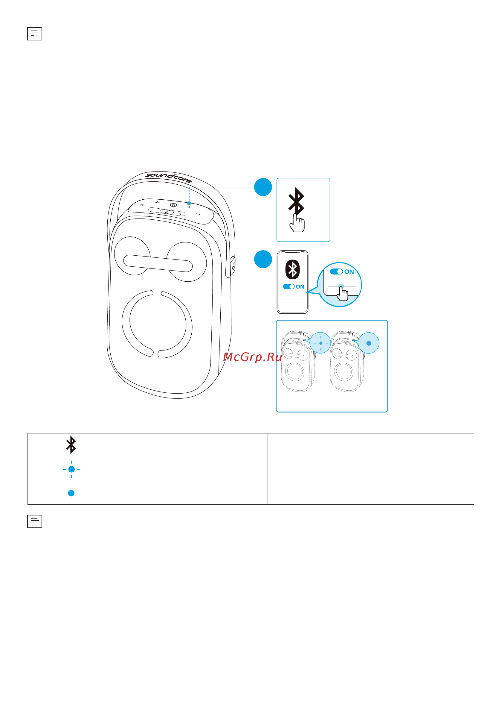 Soundcore Rave Neo 2 A33A1 BK [186/212] 使用您的揚聲器