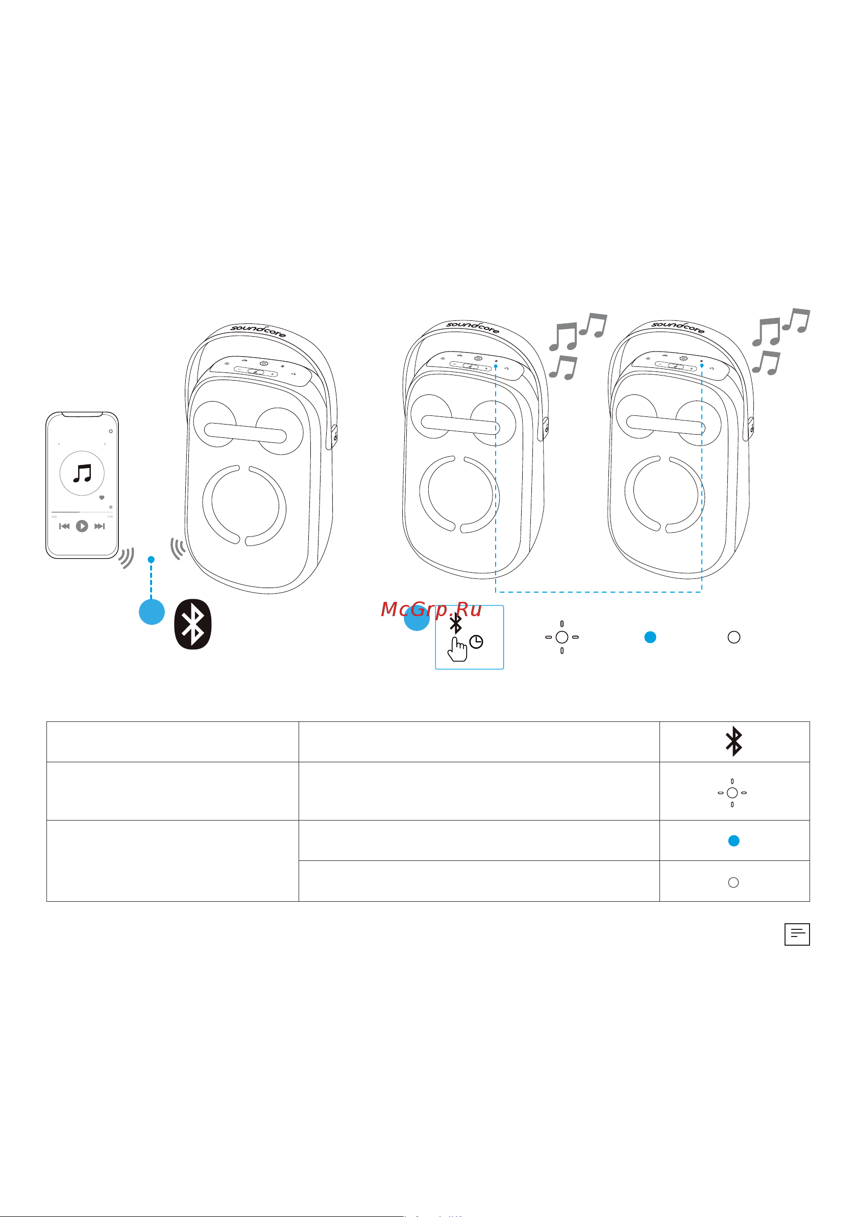 Soundcore Rave Neo 2 A33A1 BK [197/212] يلصأ يكلسلا ويرتس tws عضو