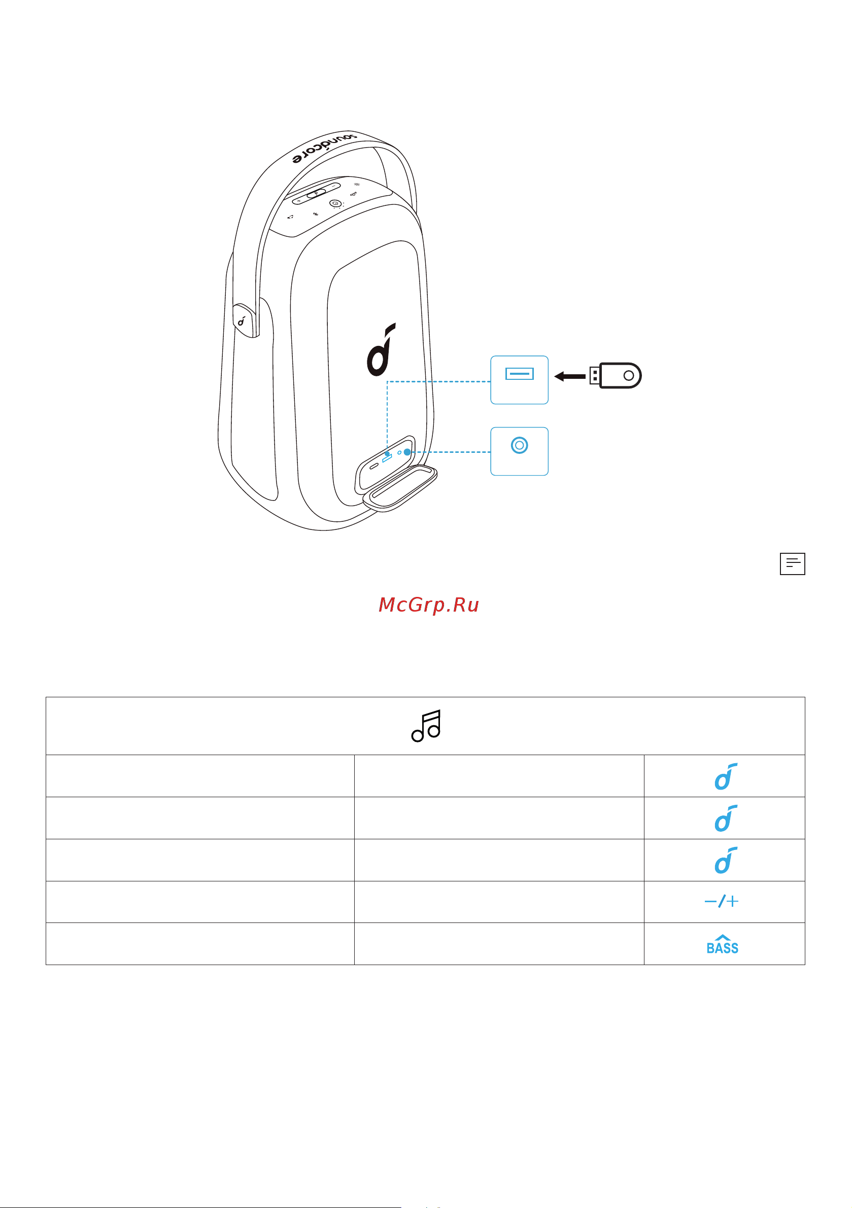 Soundcore Rave Neo 2 A33A1 BK [199/212] رارزلأاب مكحتلا