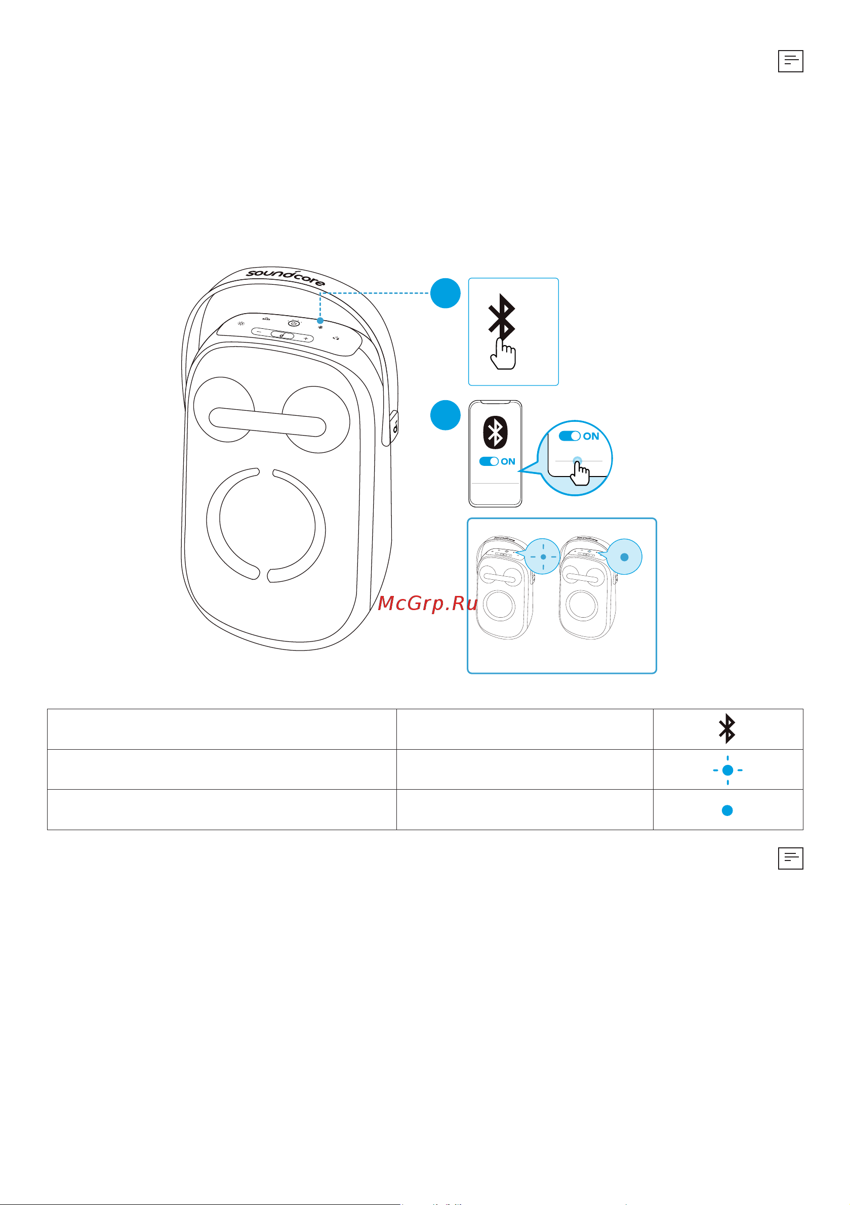 Soundcore Rave Neo 2 A33A1 BK [206/212] לוקמרב שומיש