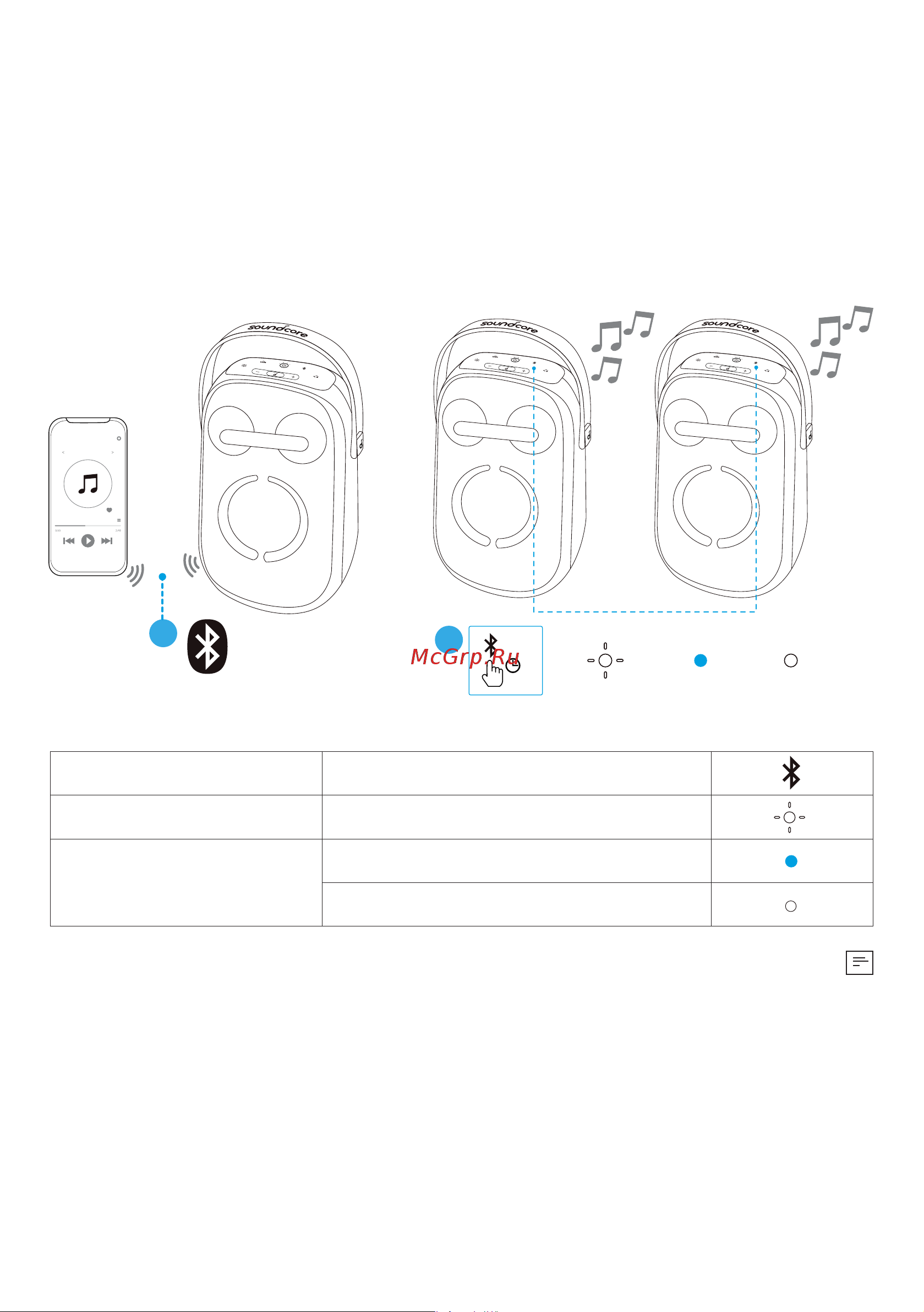 Soundcore Rave Neo 2 A33A1 BK [207/212] Speaker 1 speaker 1 speaker 2