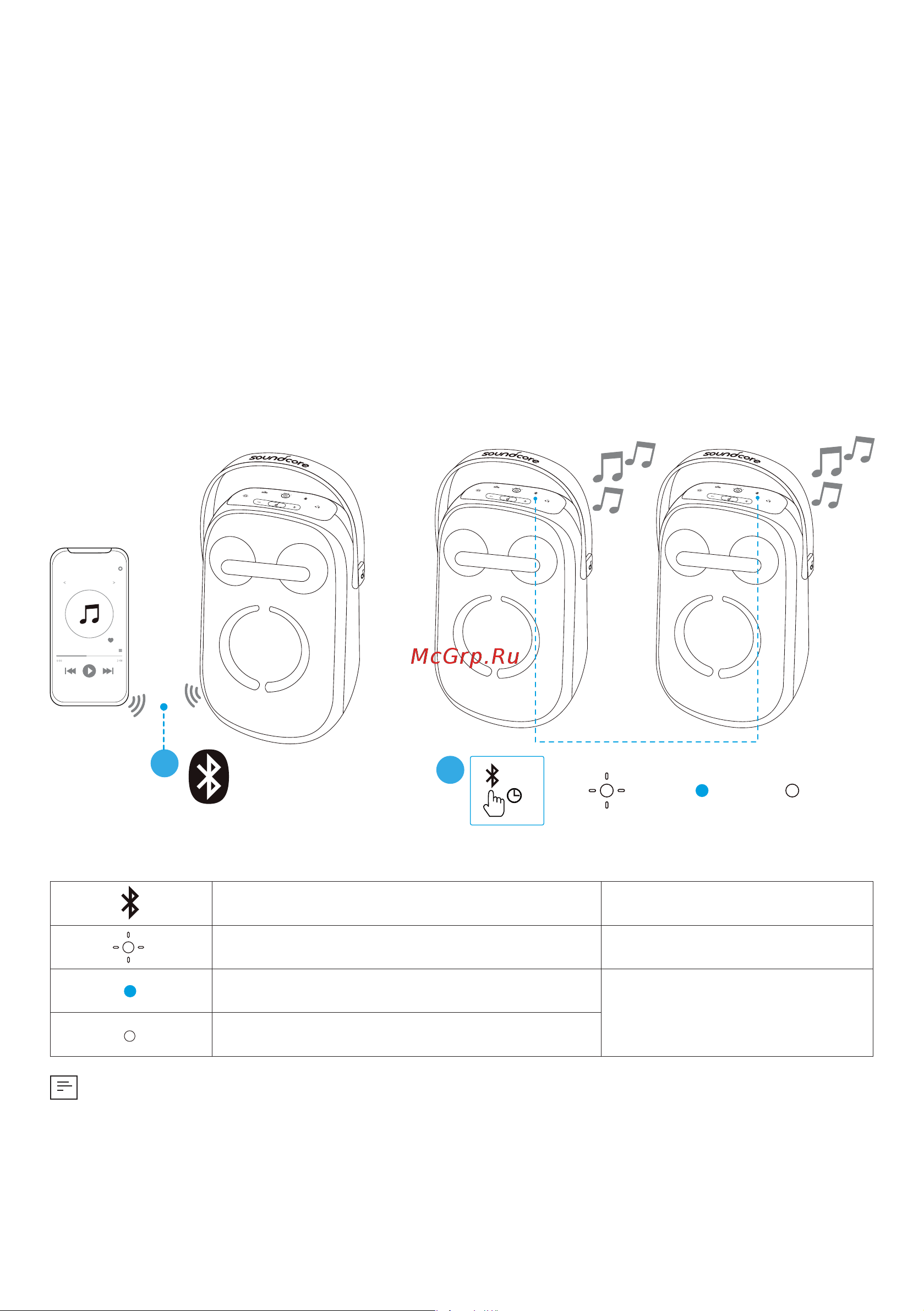 Soundcore Rave Neo 2 A33A1 BK [27/212] Speaker 1 speaker 1 speaker 2