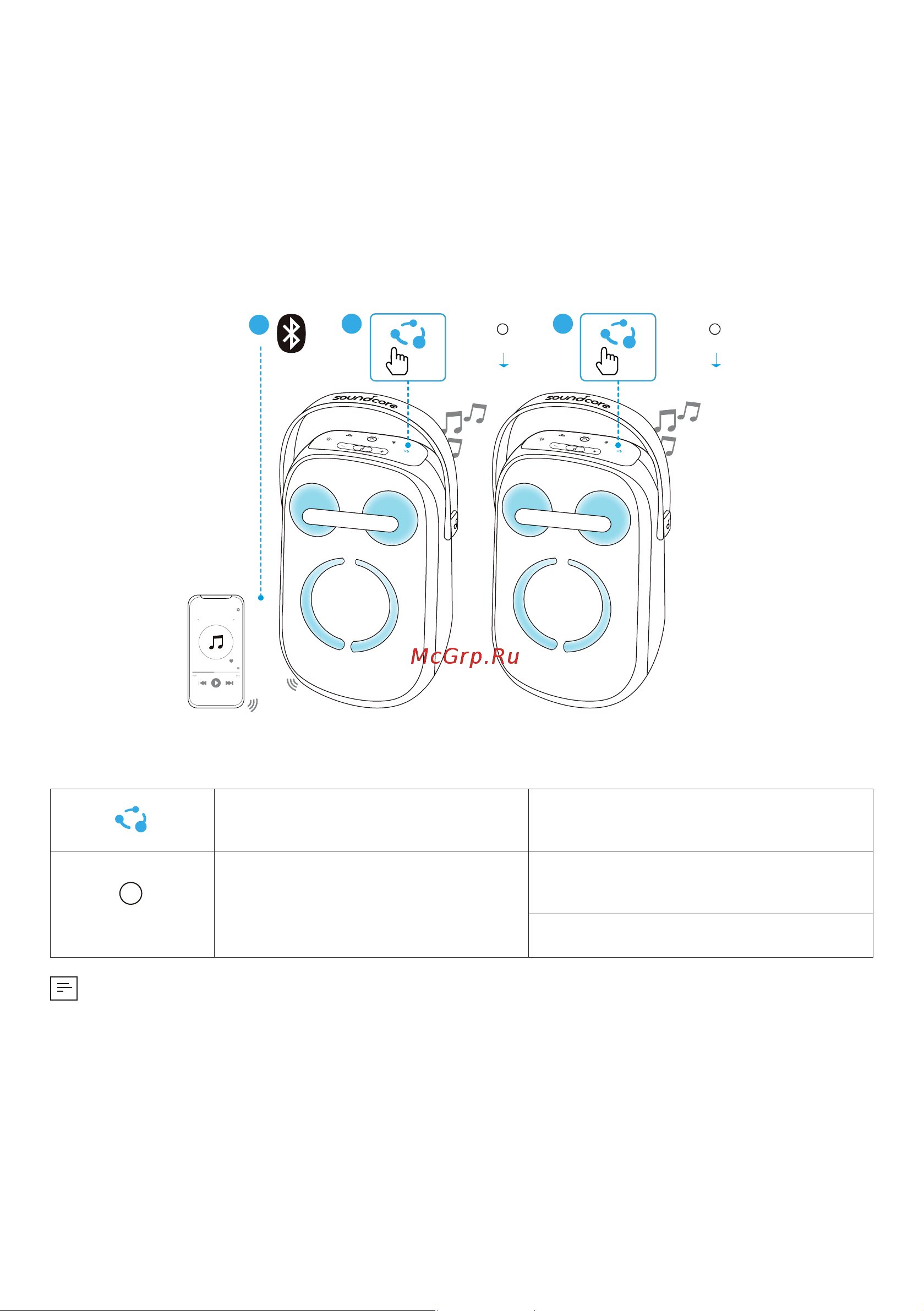 Soundcore Rave Neo 2 A33A1 BK [48/212] Blanco fijo