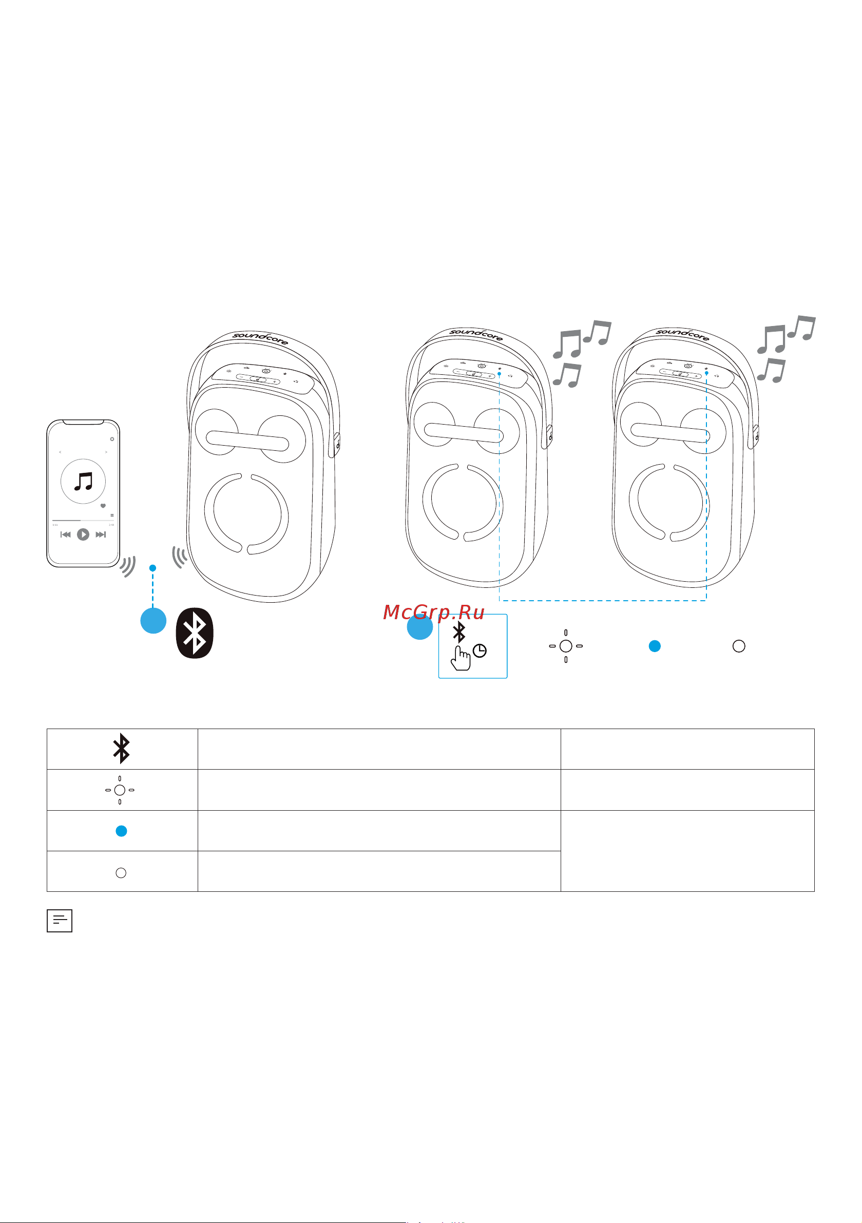 Soundcore Rave Neo 2 A33A1 BK [7/212] Speaker 1 speaker 1 speaker 2