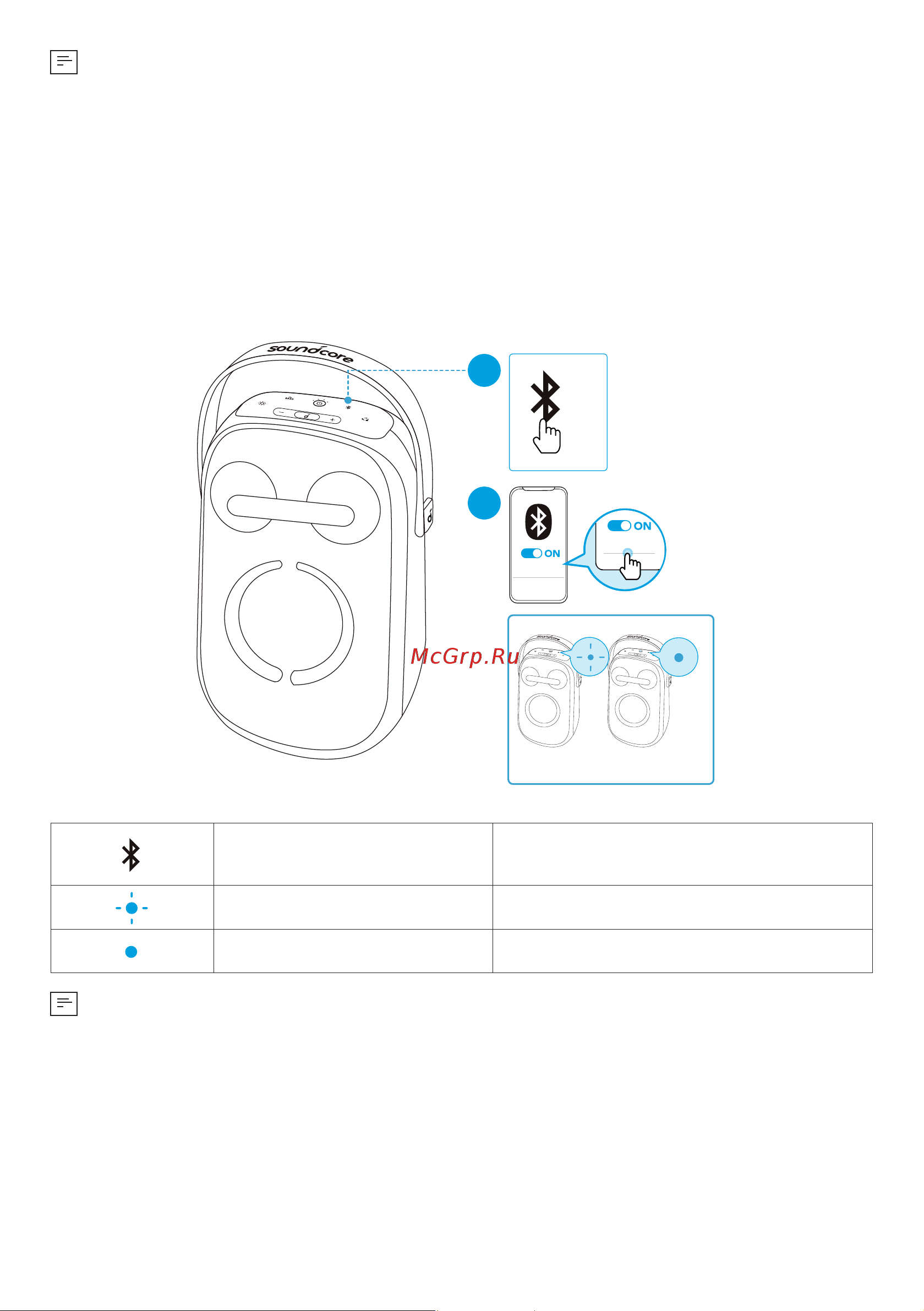 Soundcore Rave Neo 2 A33A1 BK [86/212] Uw luidspreker gebruiken