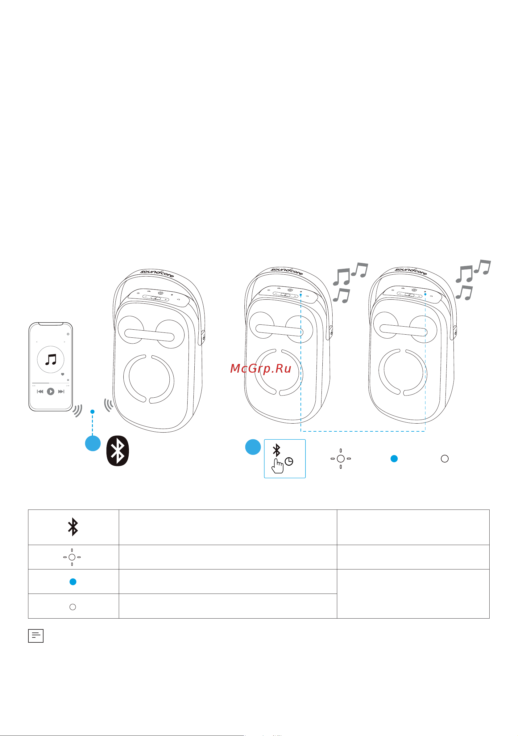 Soundcore Rave Neo 2 A33A1 BK [87/212] Speaker 1 speaker 1 speaker 2