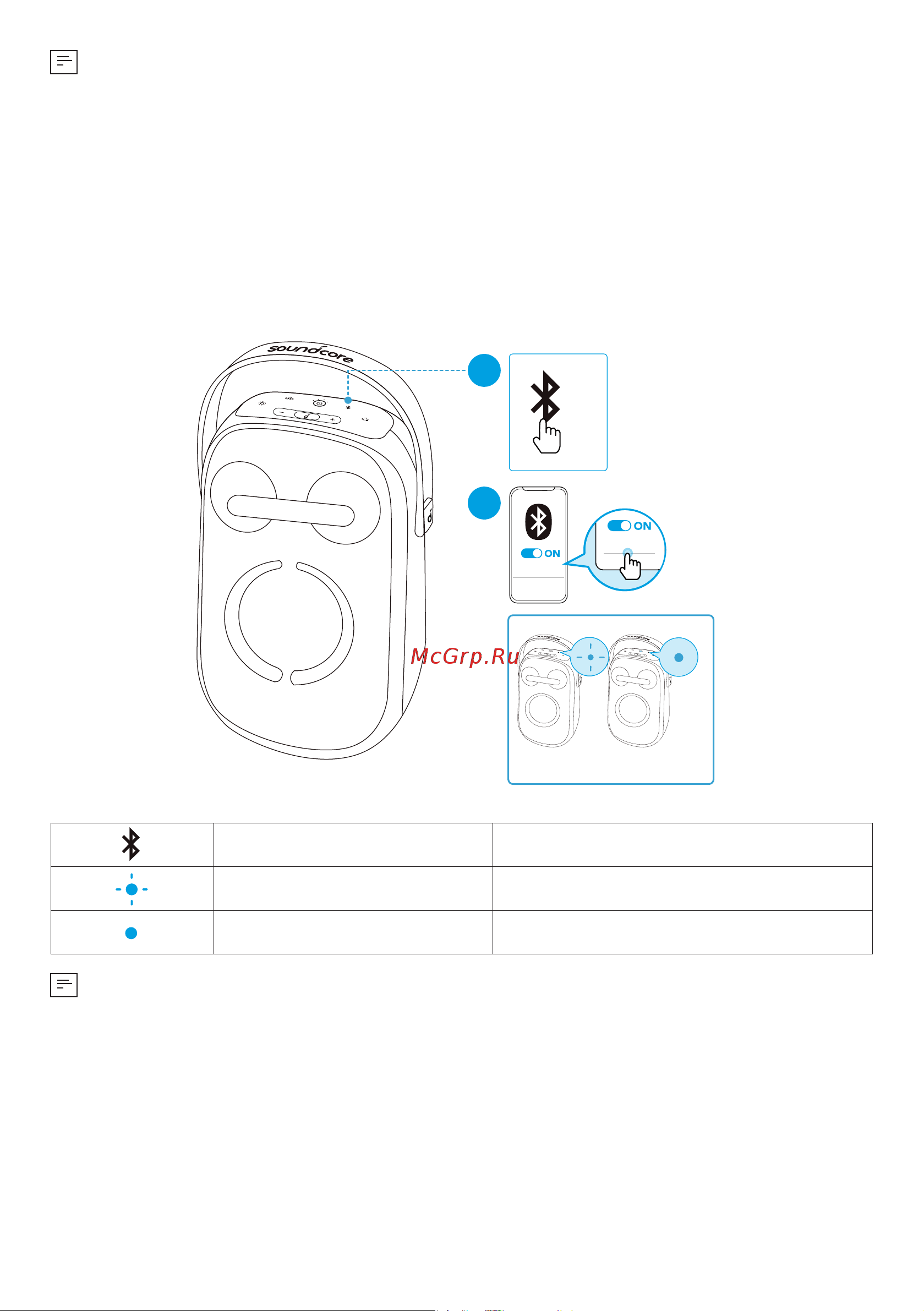Soundcore Rave Neo 2 A33A1 BK [96/212] Bruke høyttaleren