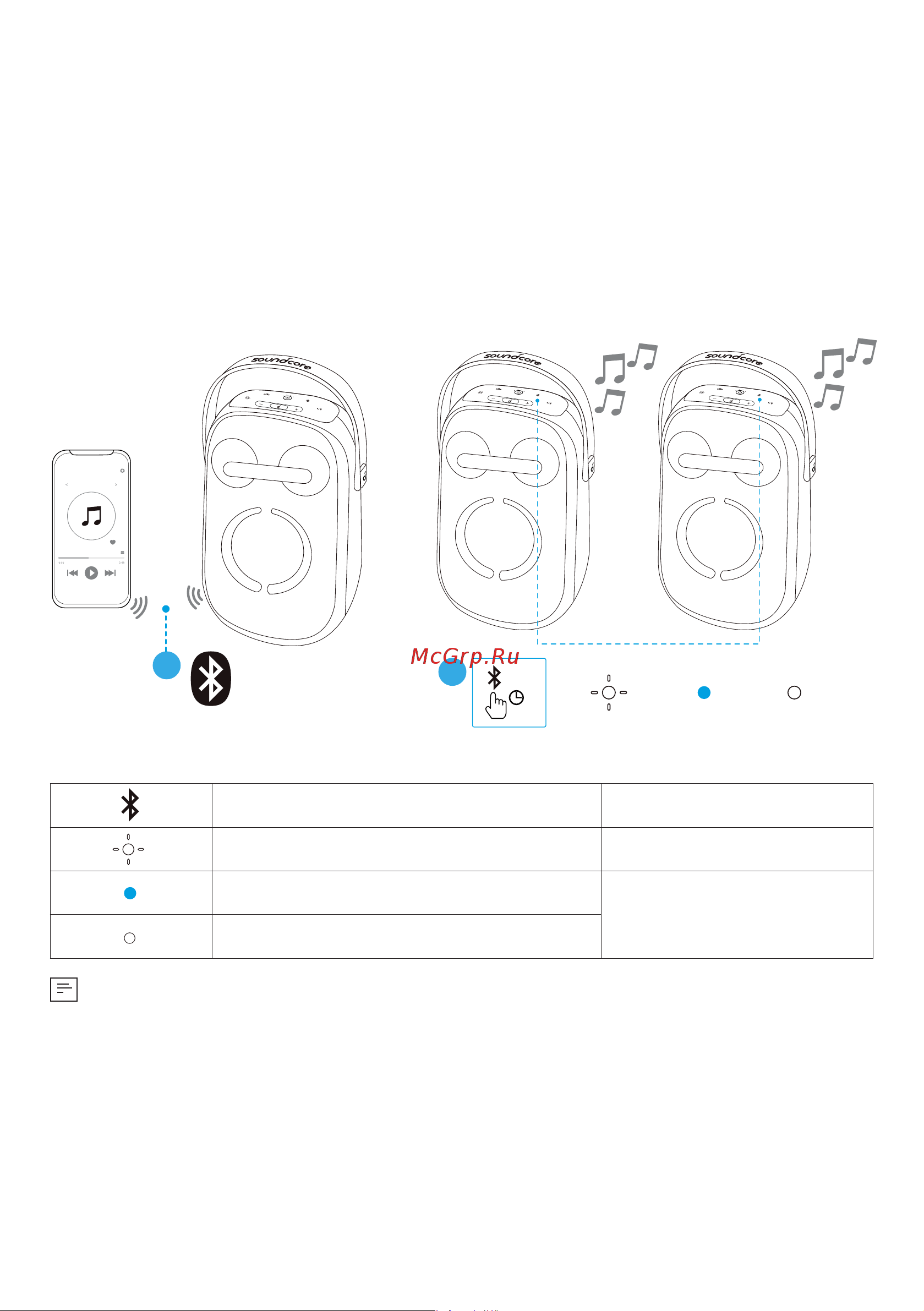 Soundcore Rave Neo 2 A33A1 BK [97/212] Speaker 1 speaker 1 speaker 2