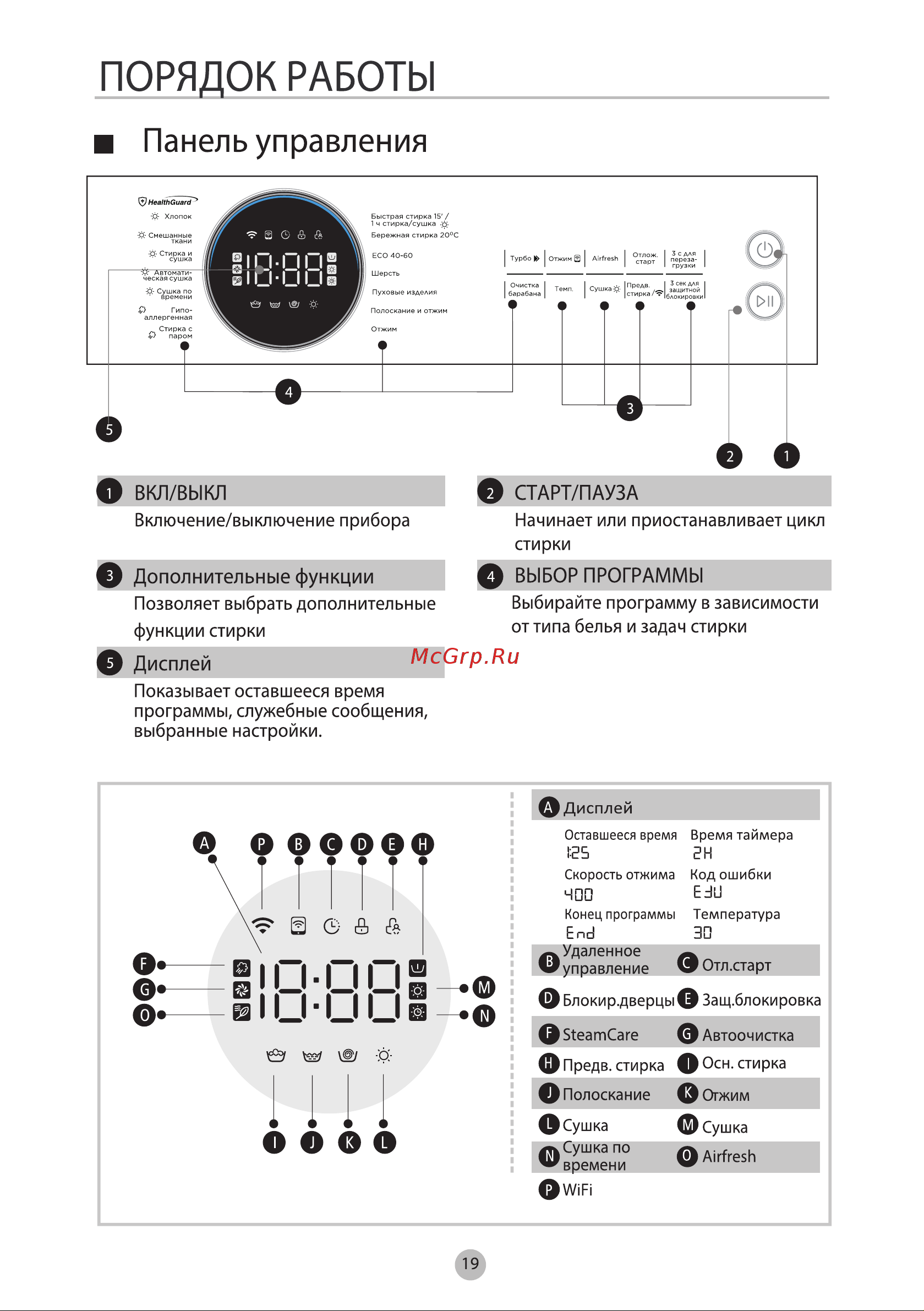 Midea MF200D80WBS/S-RU [19/38] 页 25