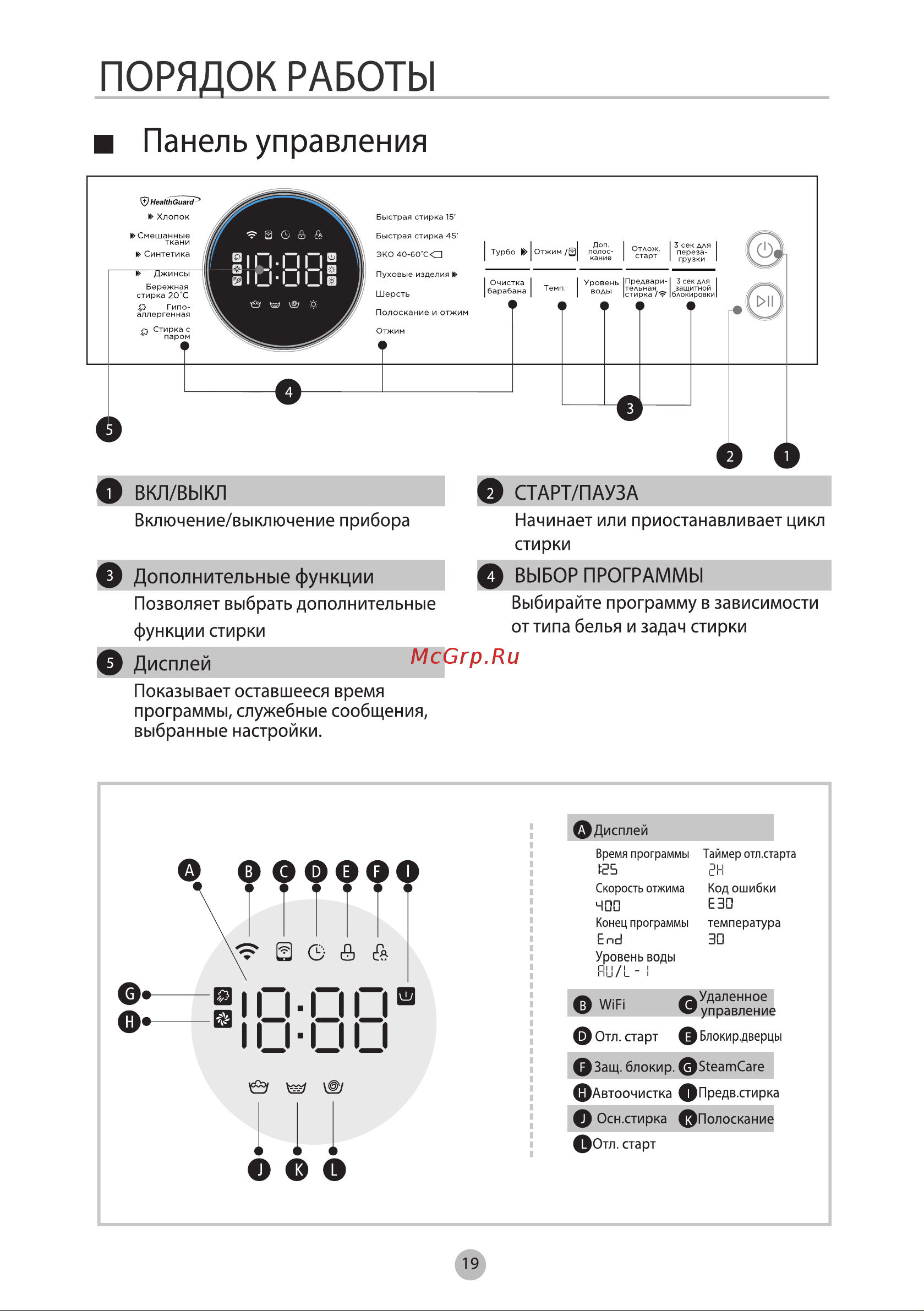 Midea MF200W90WBS/S-RU [19/40] 页 25
