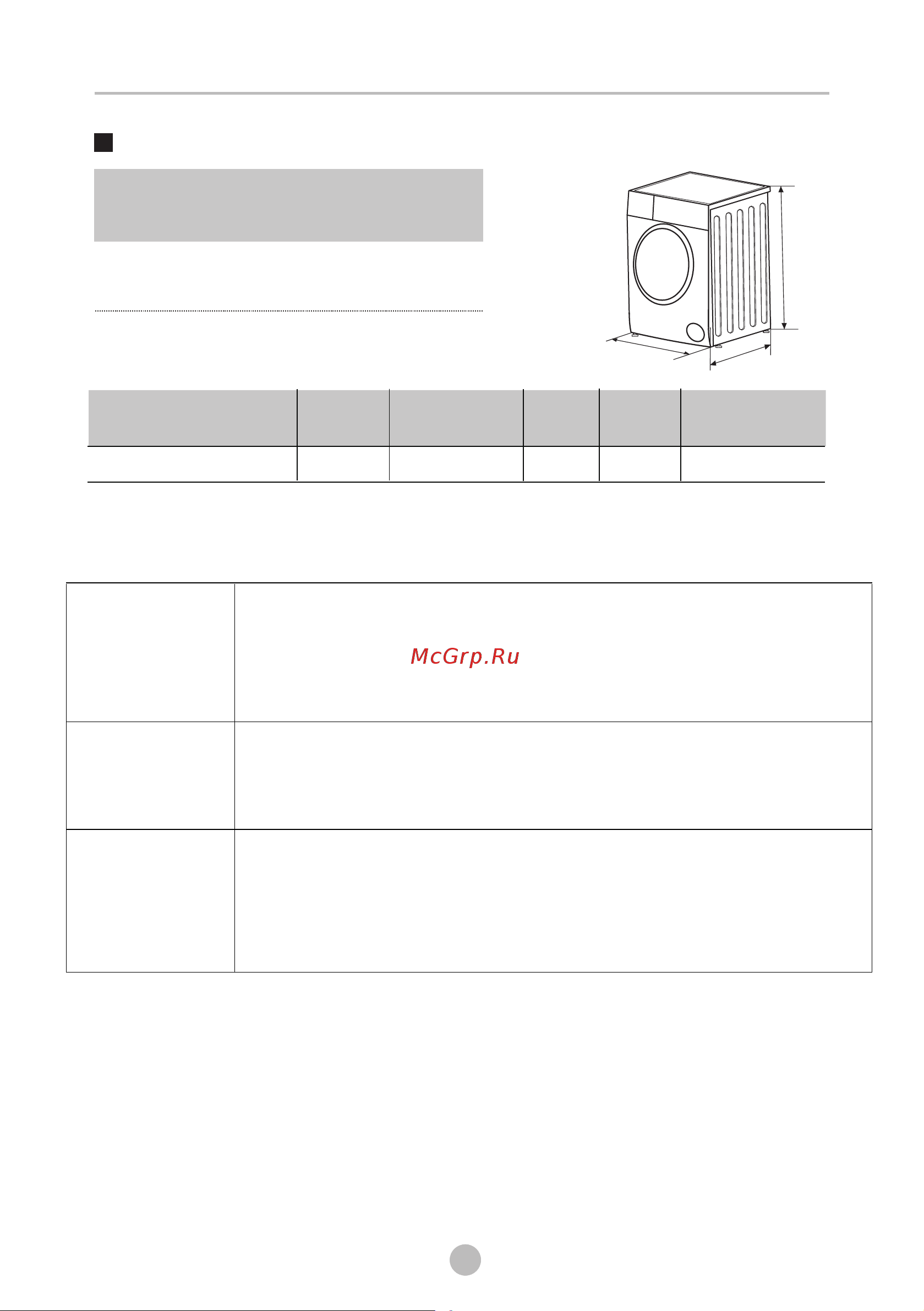Midea MF200W90WBS/S-RU [35/40] Технические характеристики