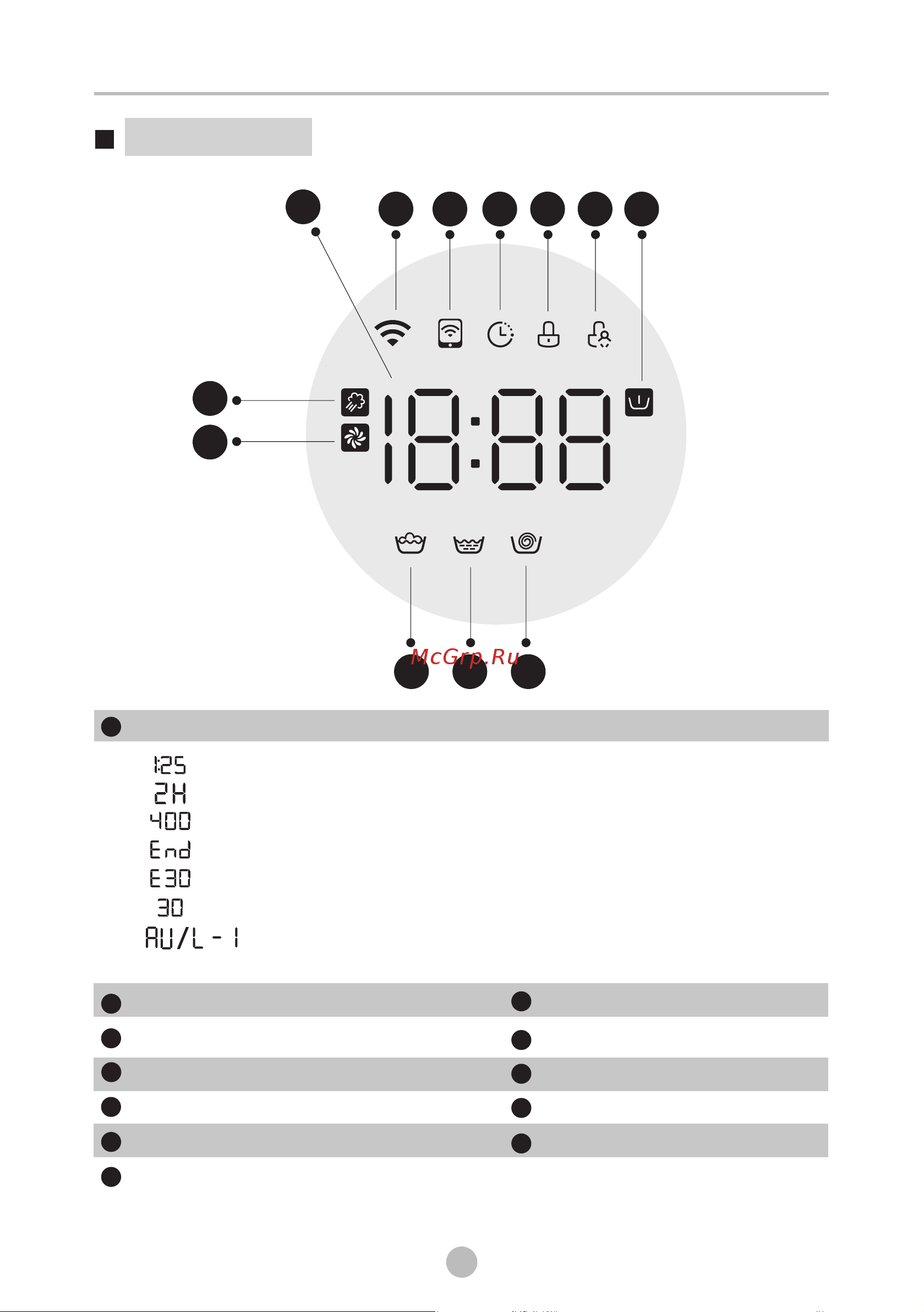 Midea MF200W80WBS/W-RU [24/48] Автоочистка