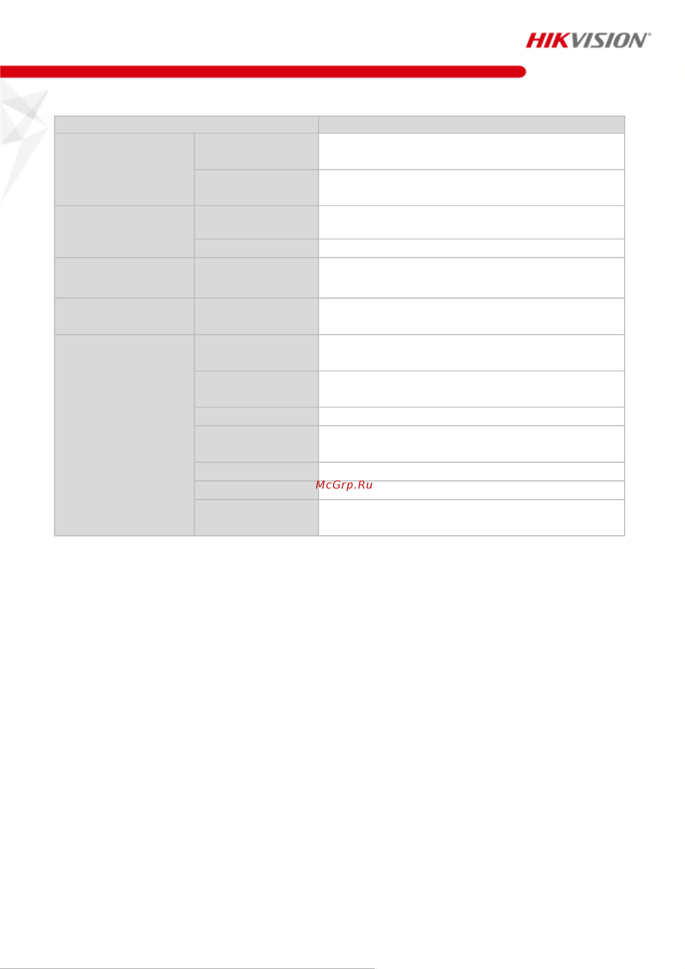 Hikvision DS-PM1-O1H-WE [2/3] Спецификации