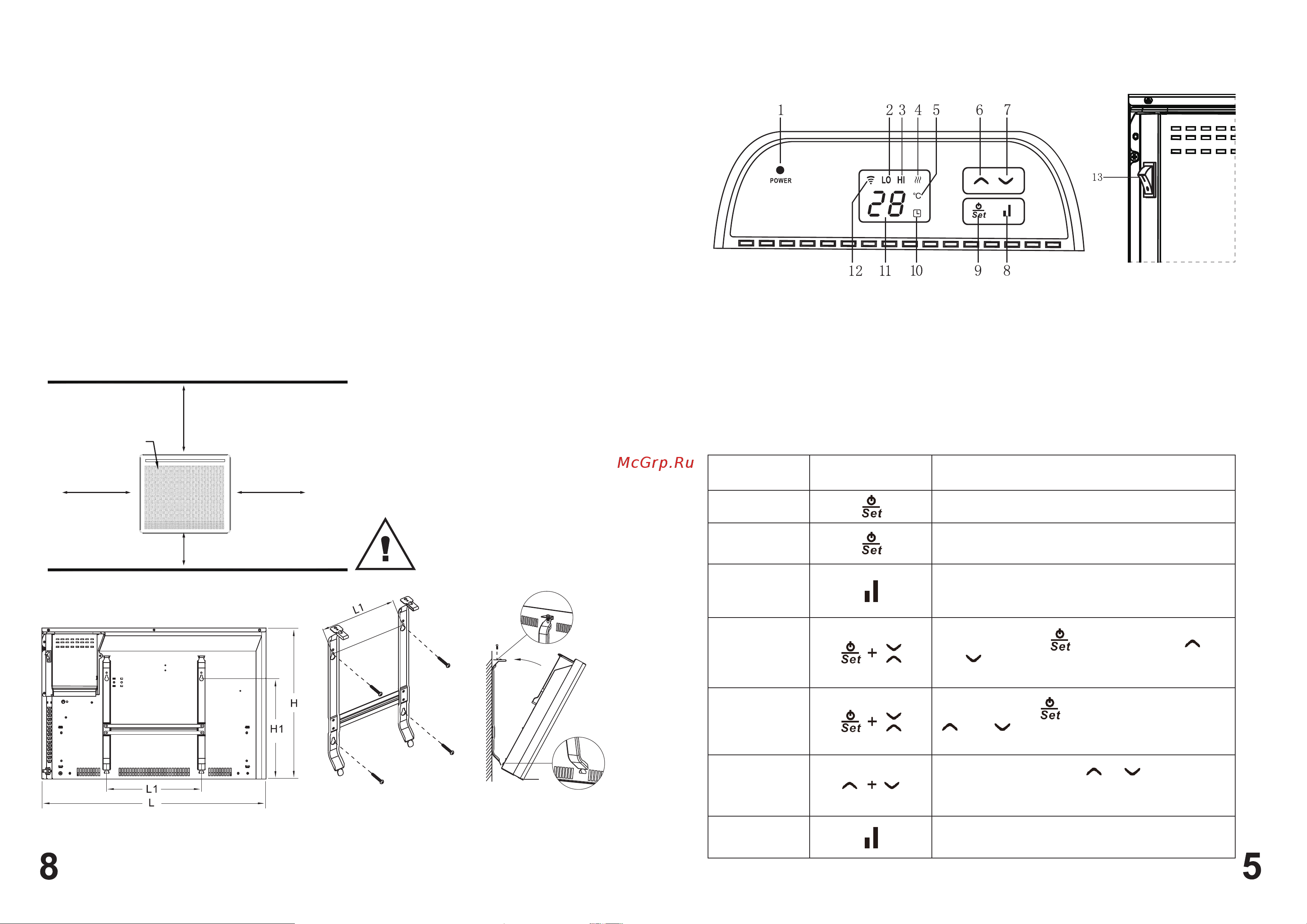 SmartWay NDK-15DW [5/6] Эксплуатация
