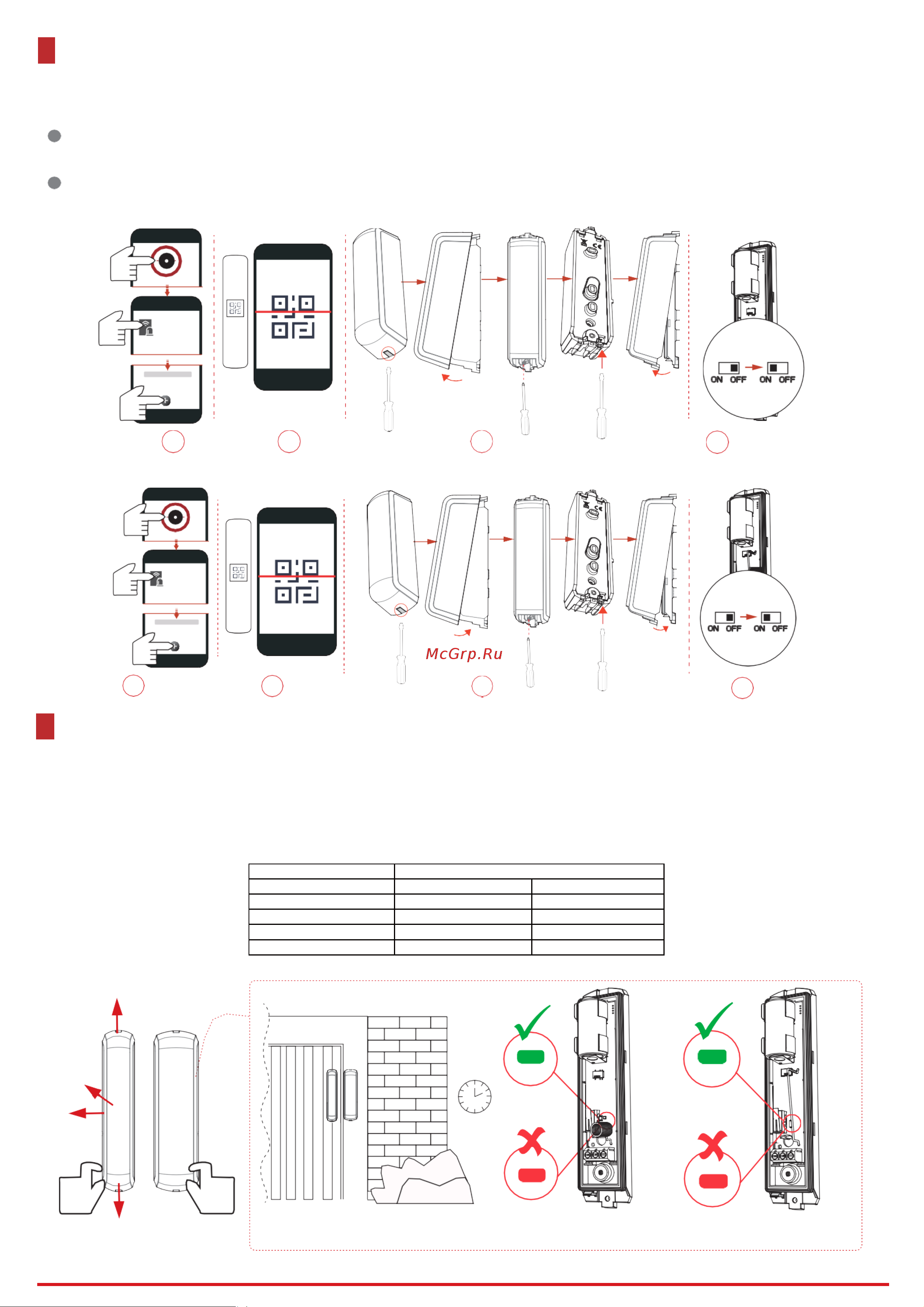 Hikvision DS-PDMCX-E-WE [2/6] Регистрация