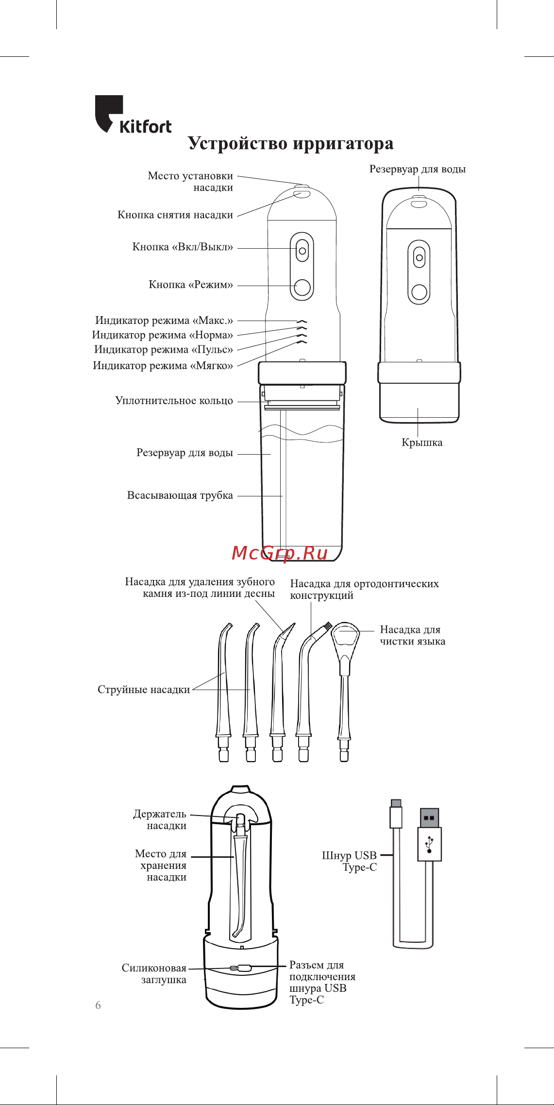 Kitfort КТ-2940-4 Руководство по эксплуатации онлайн [6/20] 808853