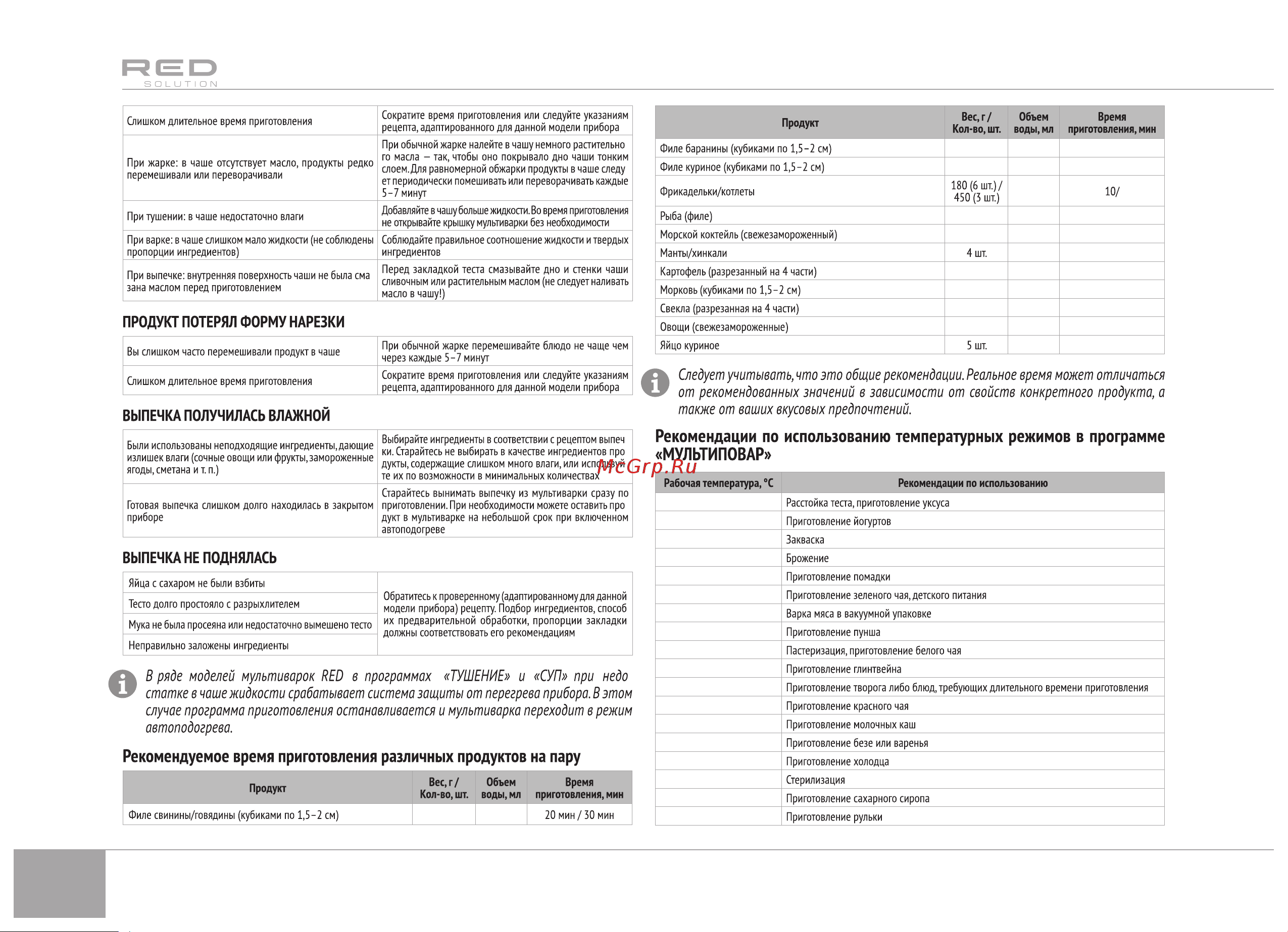 RED Solution RMC-M291 Руководство по эксплуатации онлайн [12/24] 808881