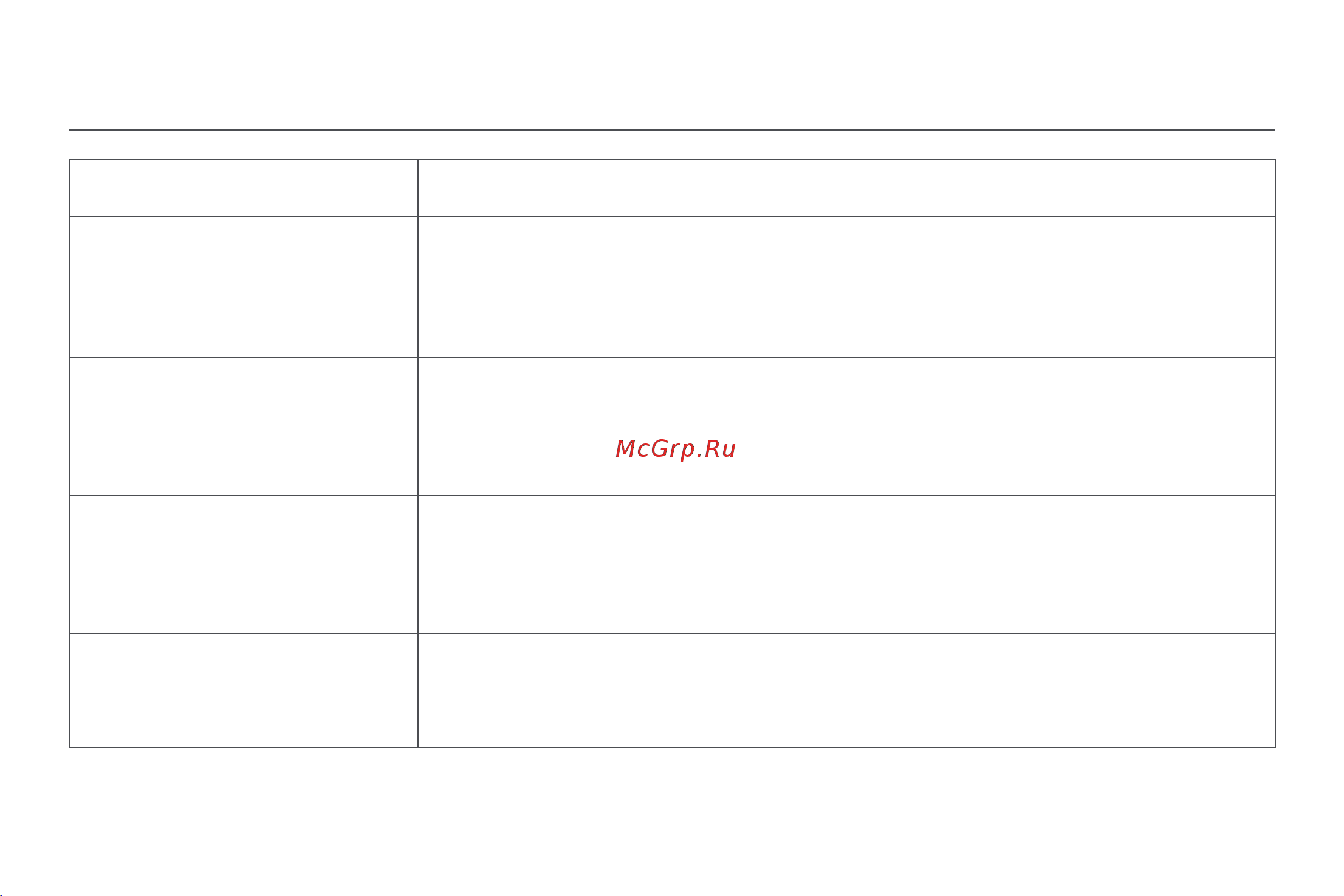 Xiaomi Robot Vacuum X10+ EU [25/375] Issue possible cause and solution