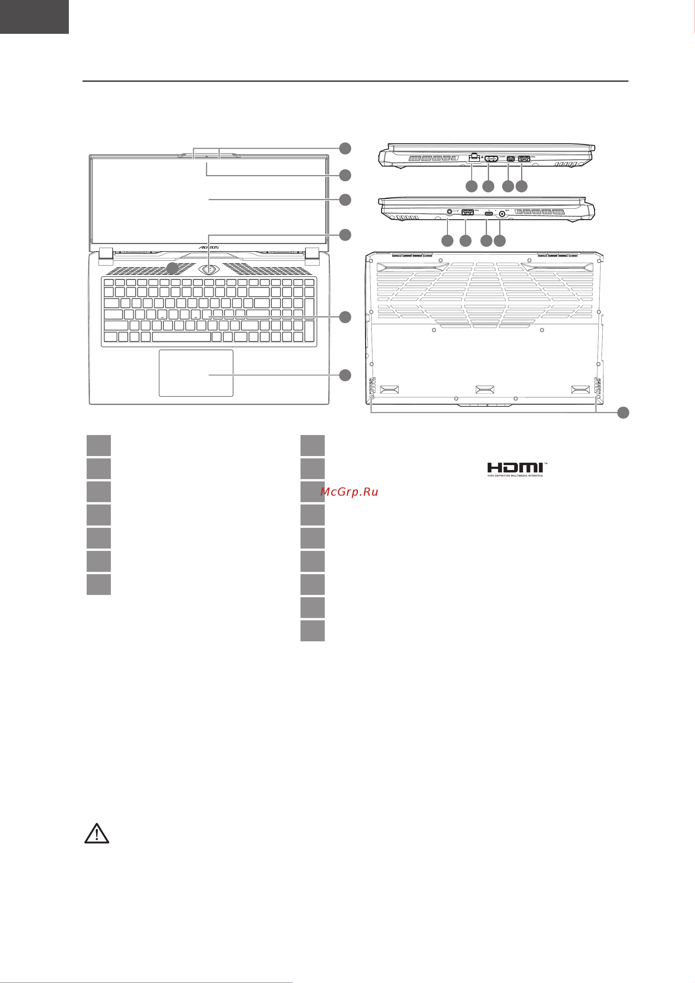 AORUS 17H (2023) BXF-74US554SH [88/153] Iepazīšanās ar aorus piezīmjdatoru