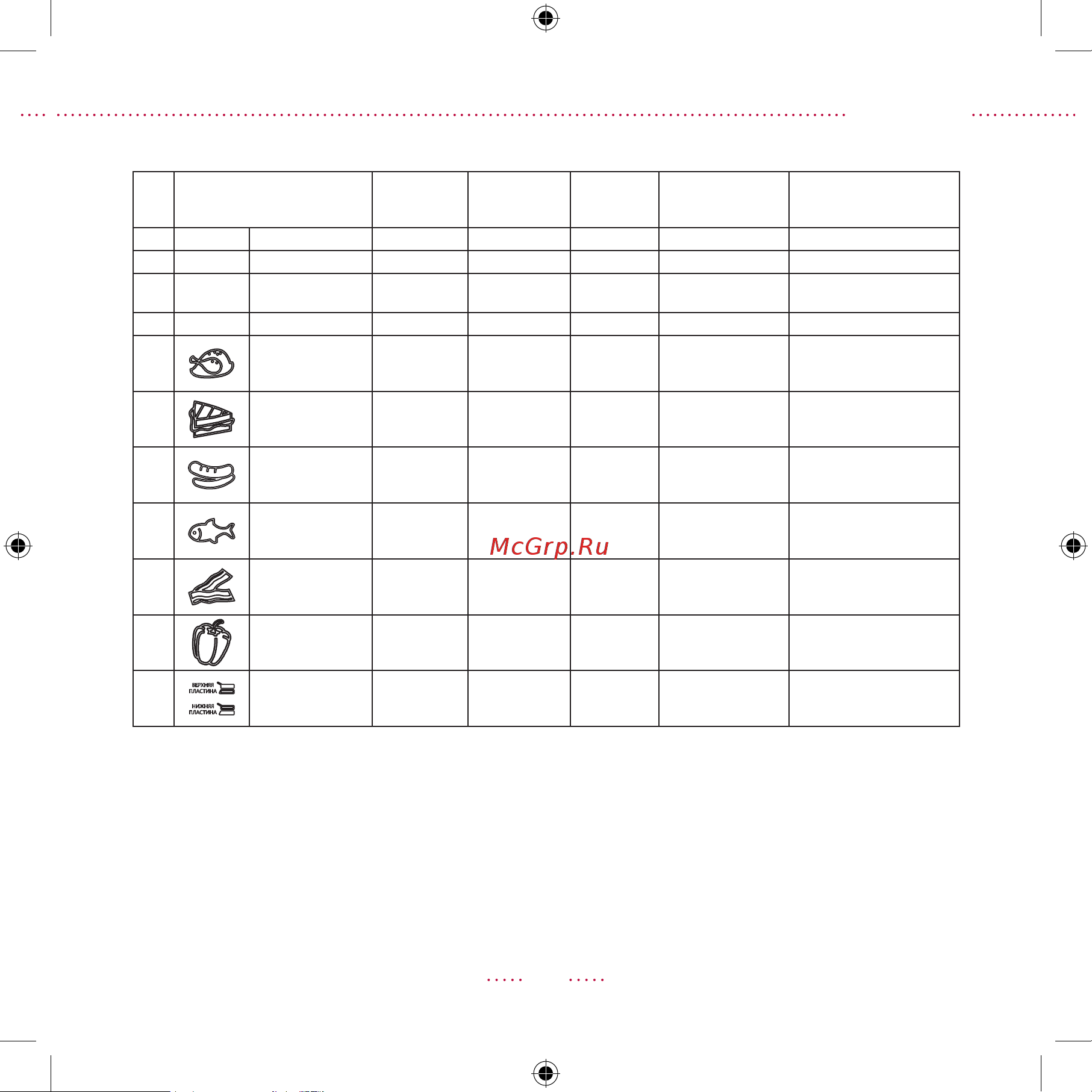 Rondell 1700-RE-01 [13/28] English