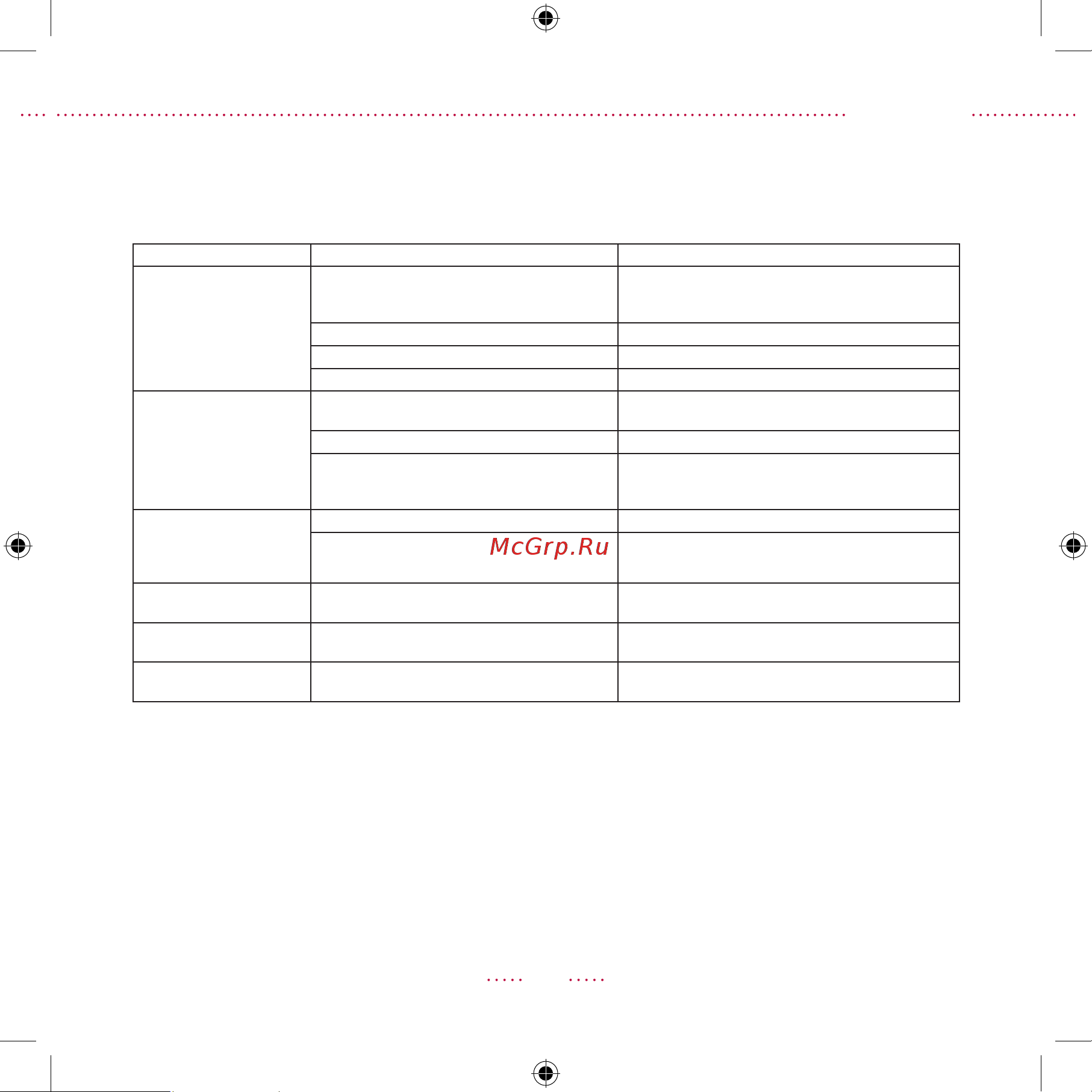 Rondell 1700-RE-01 [15/28] English