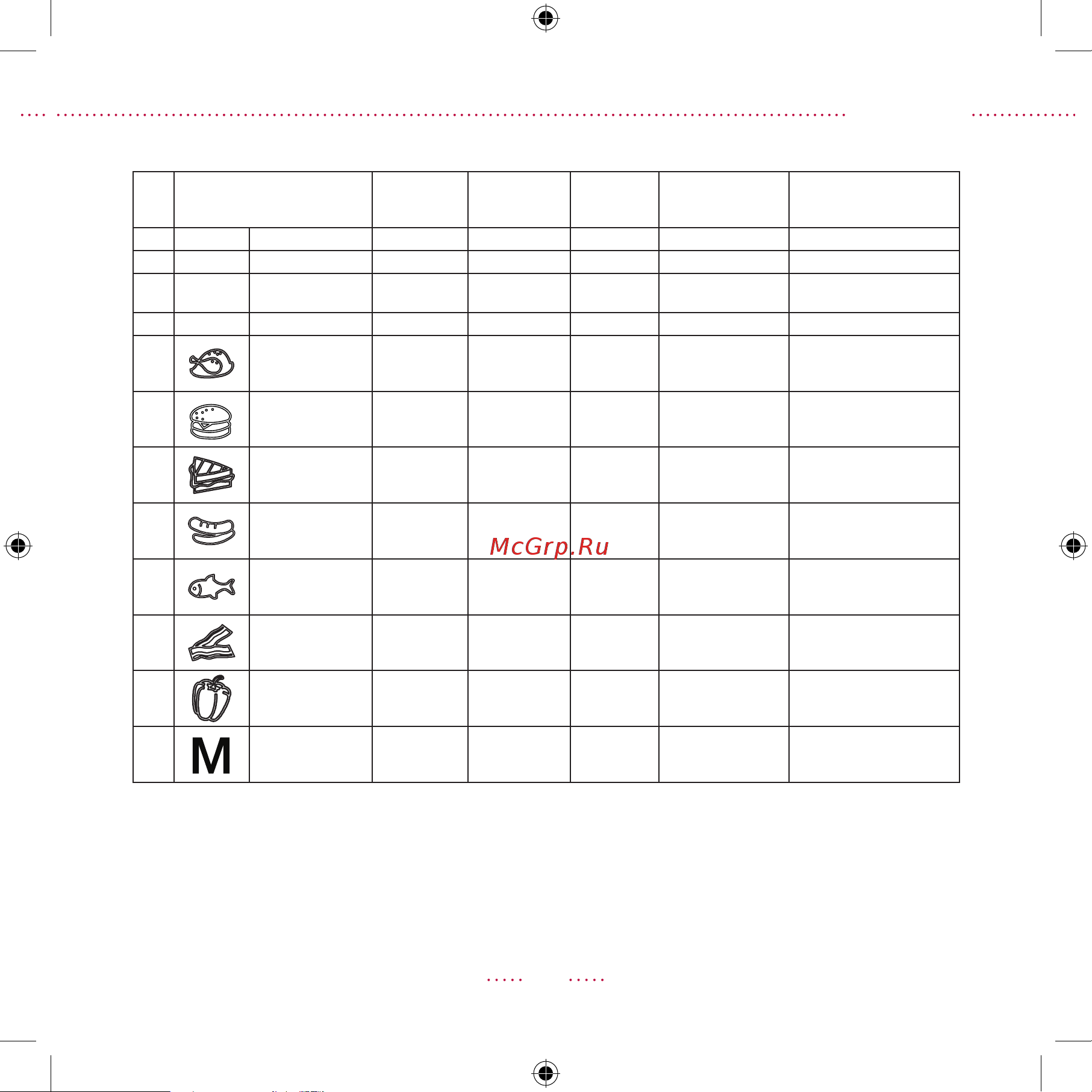 Rondell 1701 Гриль-пресс [13/28] English