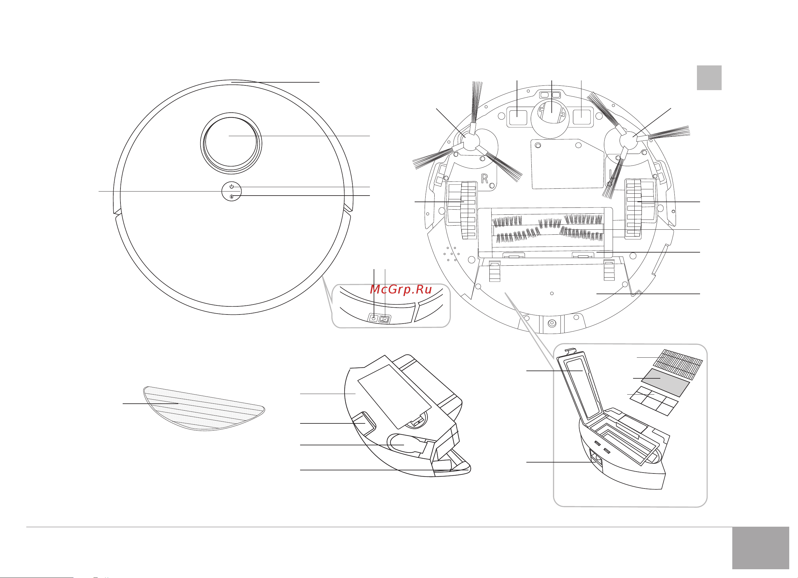 RED Solution RV-R6060S Руководство по эксплуатации онлайн [3/28] 808912