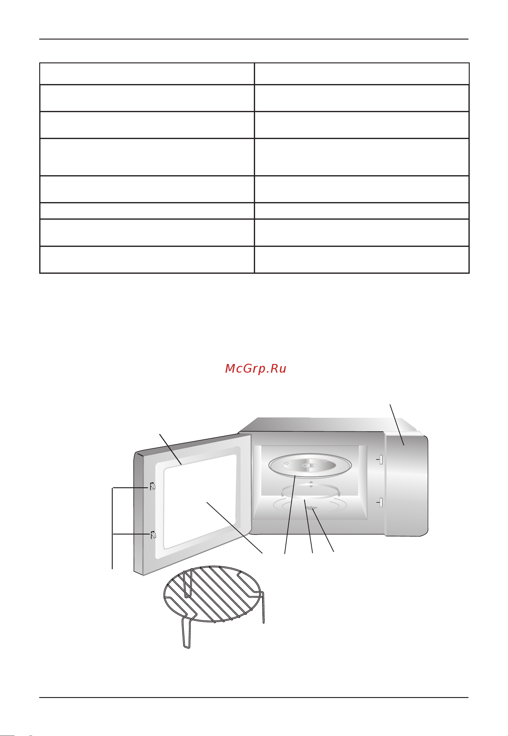 Korting KMI 820 GNBX [7/24] Установка вашей печи