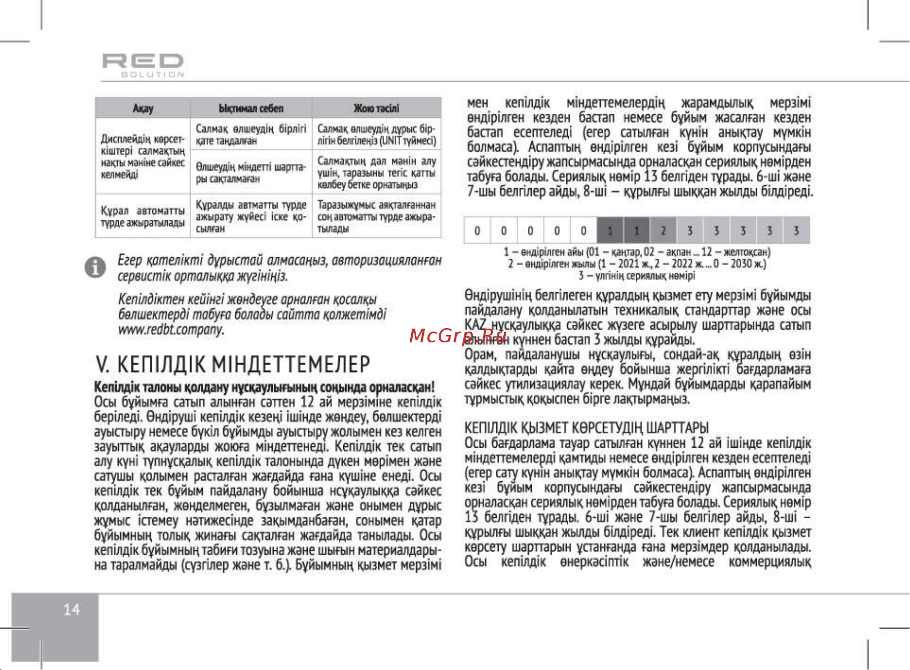 RED Solution RS-M723 [14/20] Кезден