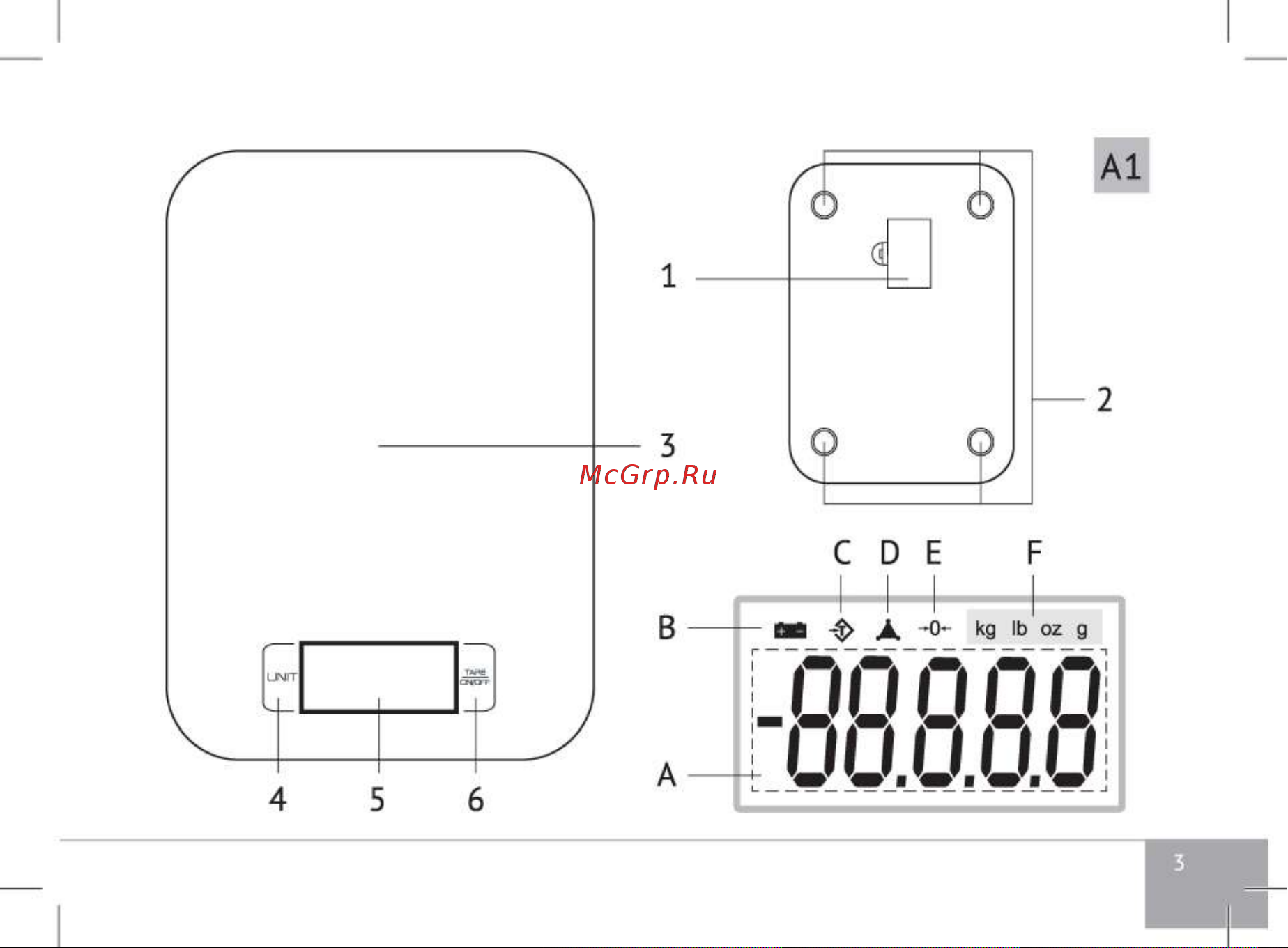 RED Solution RS-M723 Руководство по эксплуатации онлайн [3/20] 808944