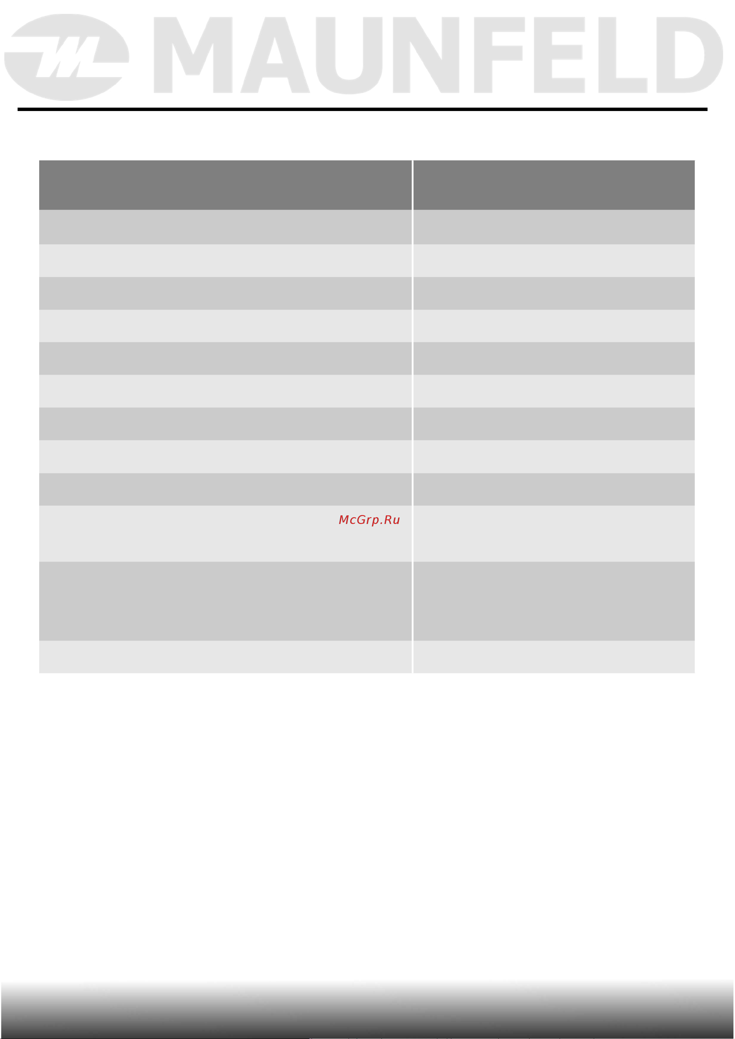 Maunfeld MFWM127WH051D [9/49] Описание прибора