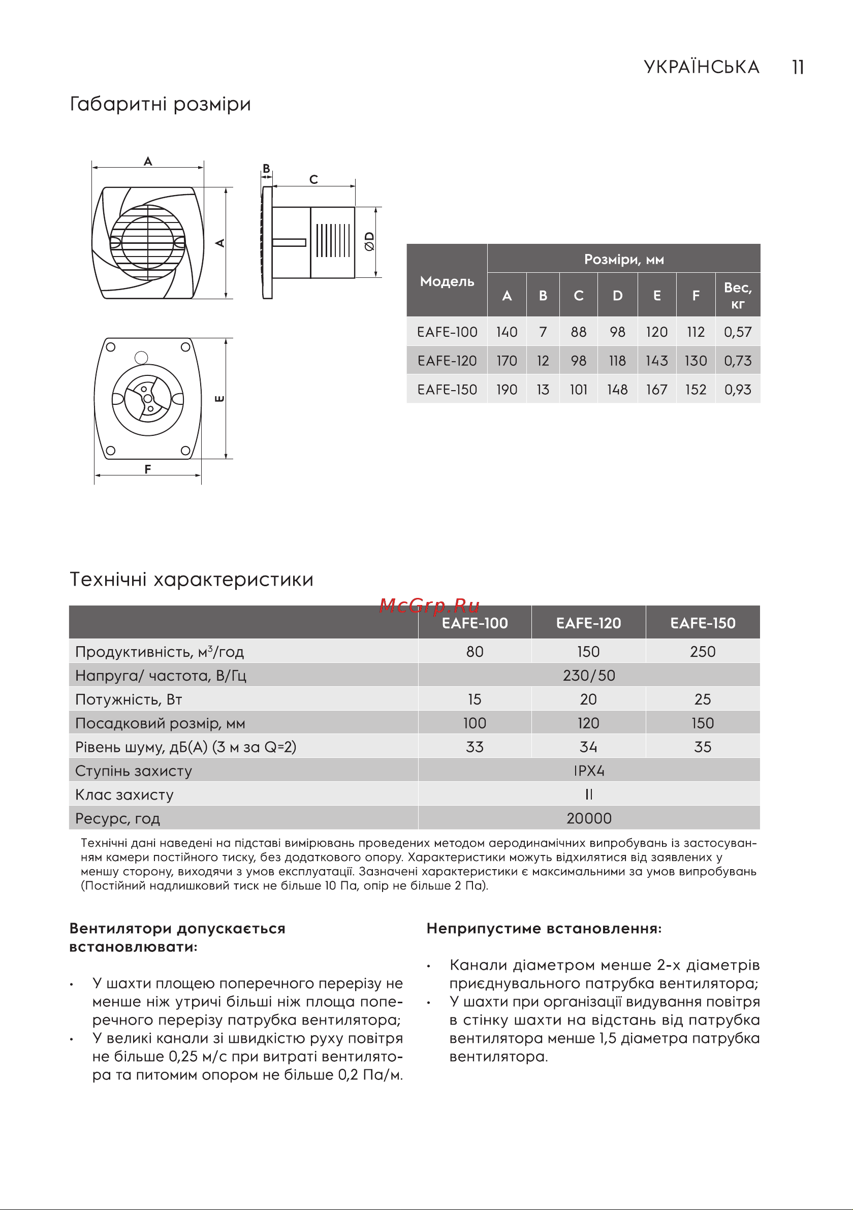 Electrolux серии Eco EAFE-100 НС-1481524 Руководство по эксплуатации онлайн [11/20] 858911