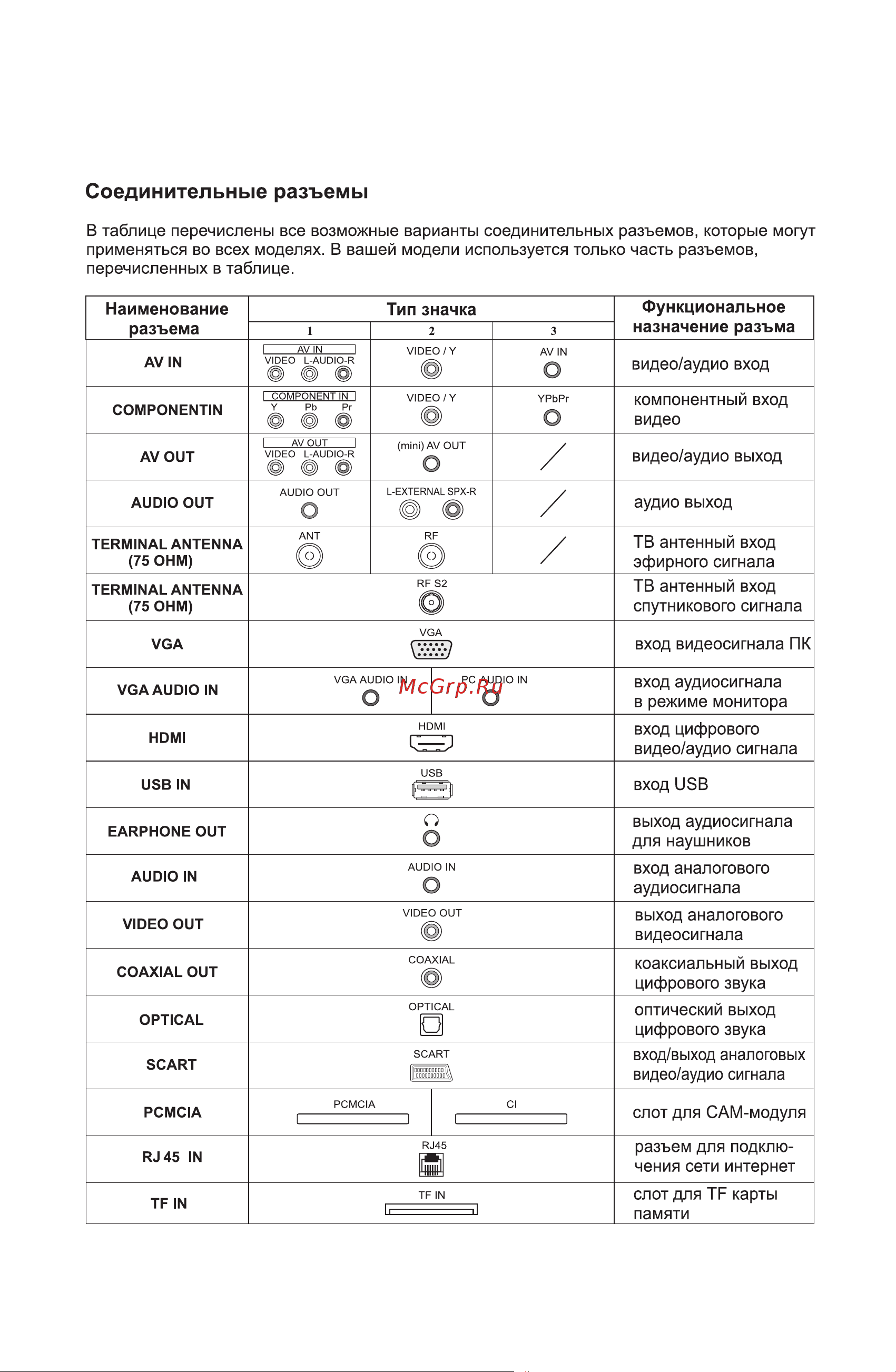 Accesstyle U55EY1500B [15/40] Страница 16