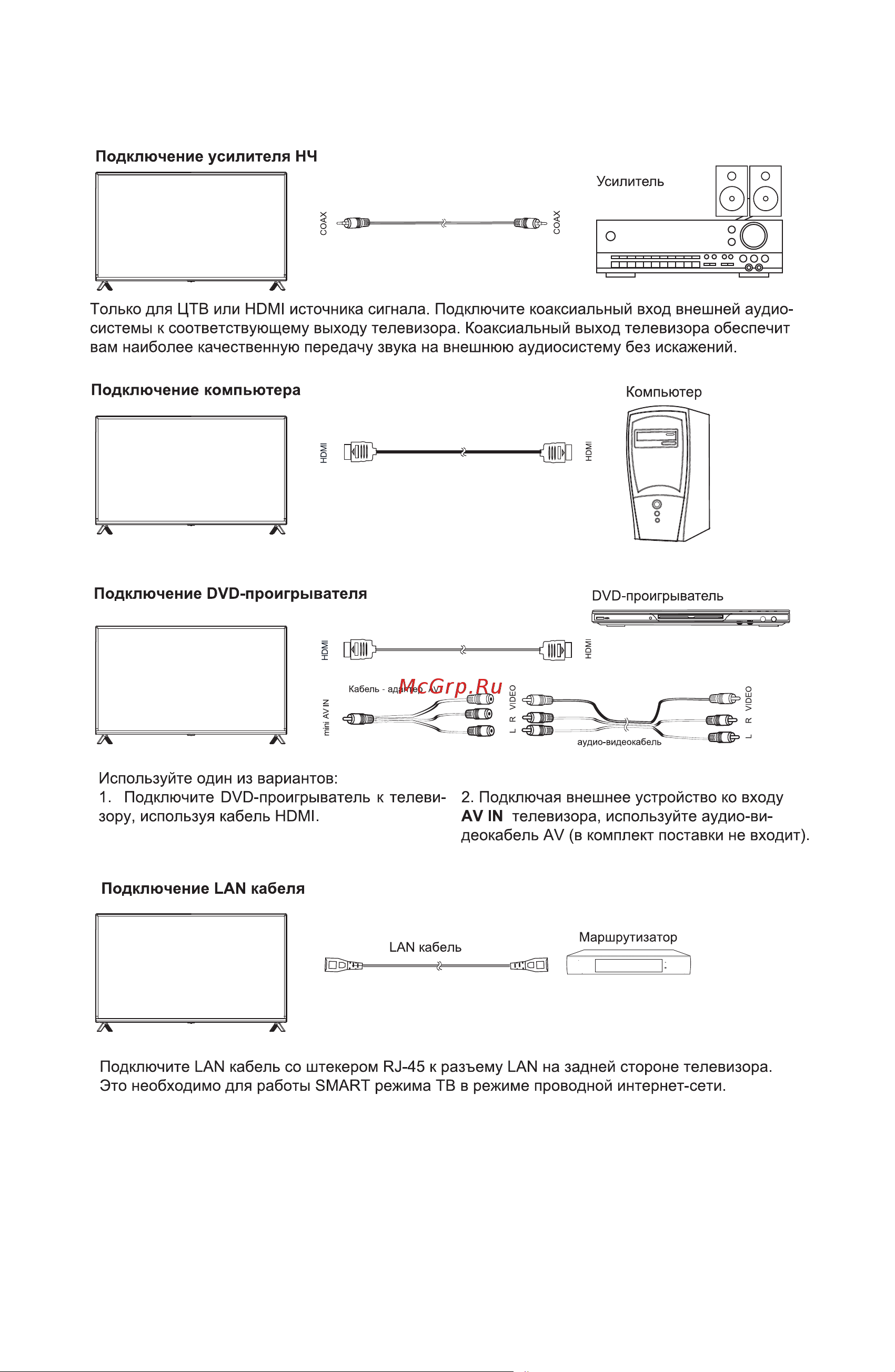 Accesstyle H32EY1500B [17/40] Страница 18