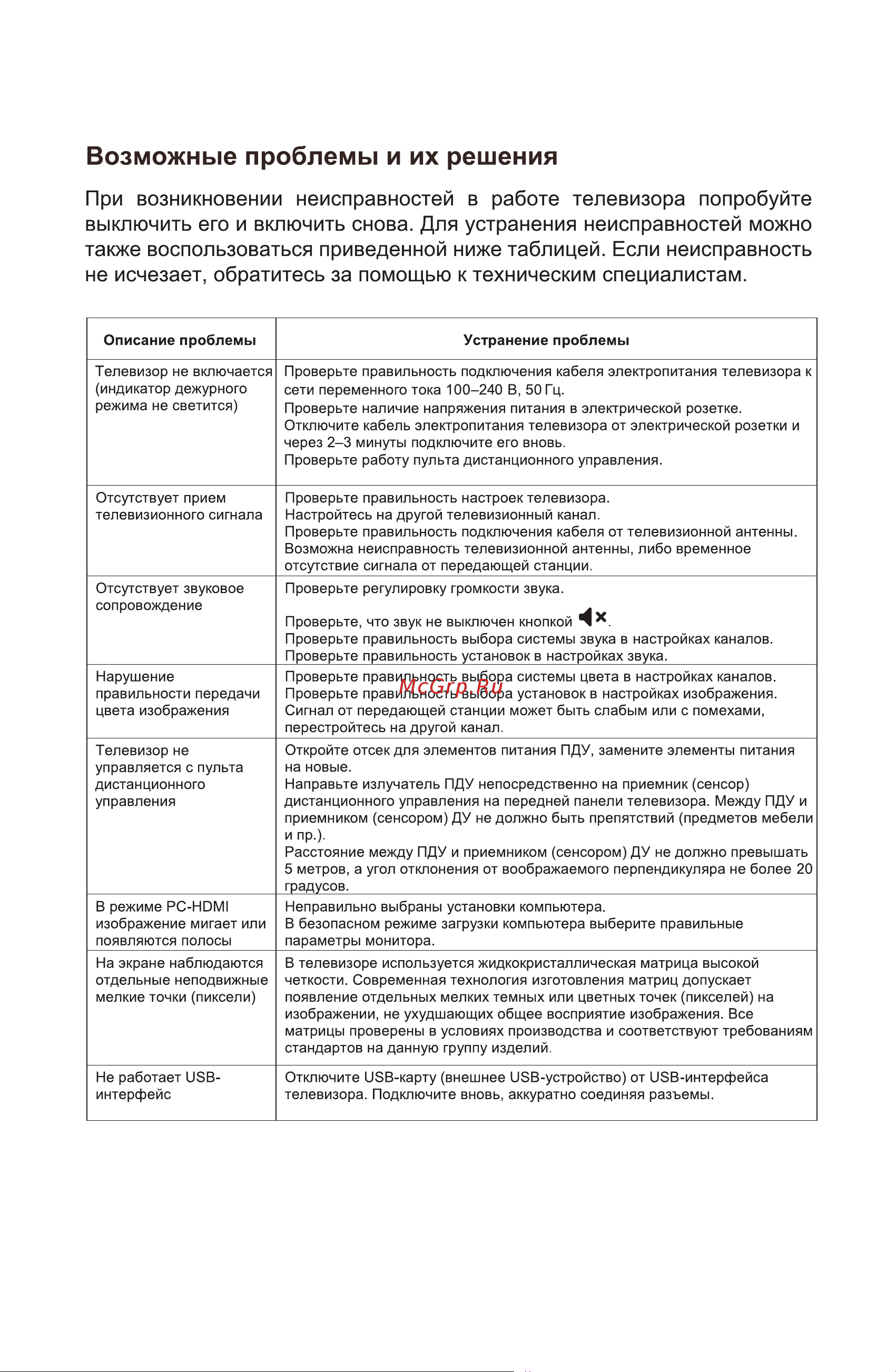 Accesstyle U55EY1500B [34/40] Страница 37