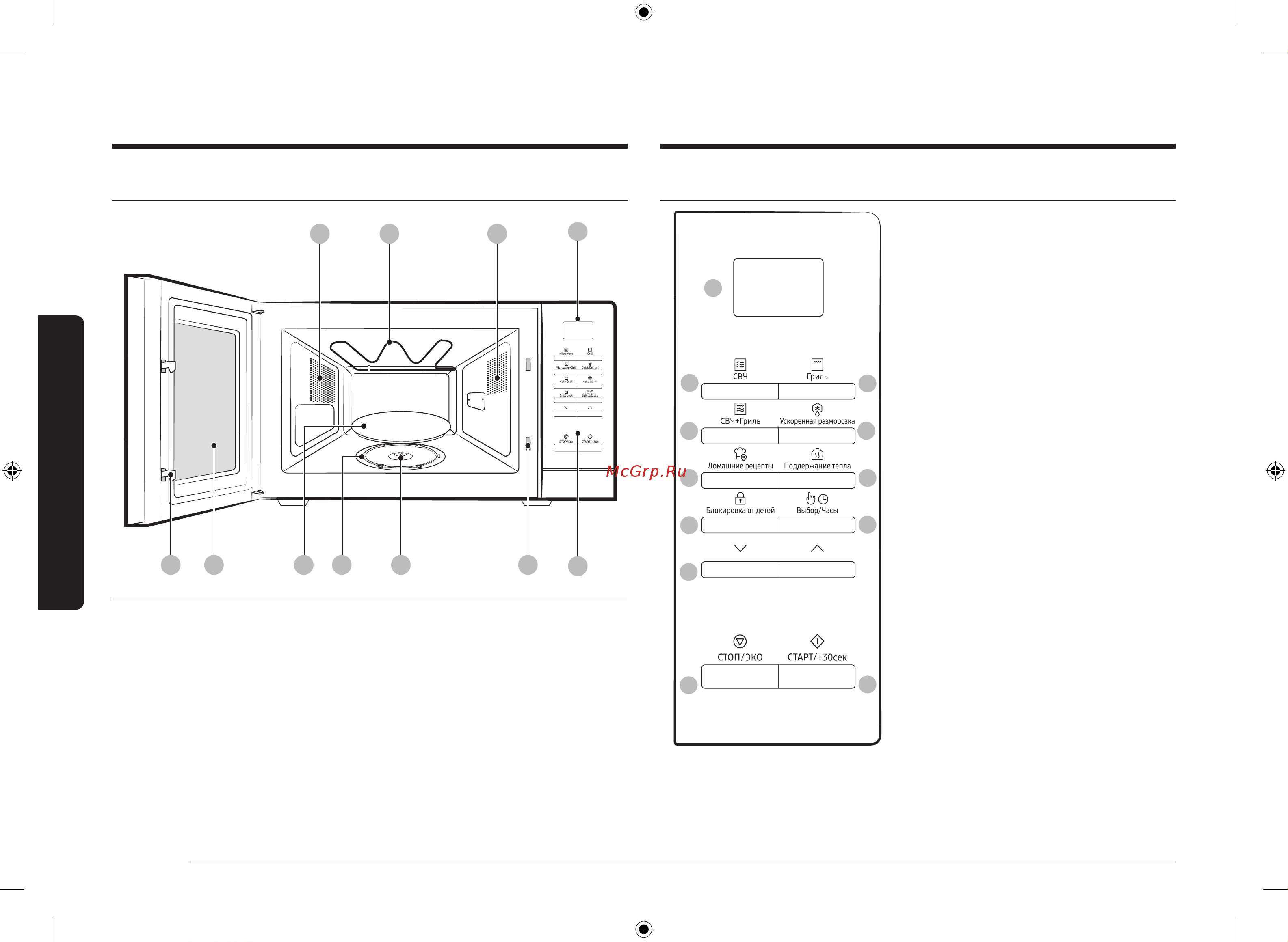 Samsung MG 23A7013CT [14/48] Функции микроволновой печи