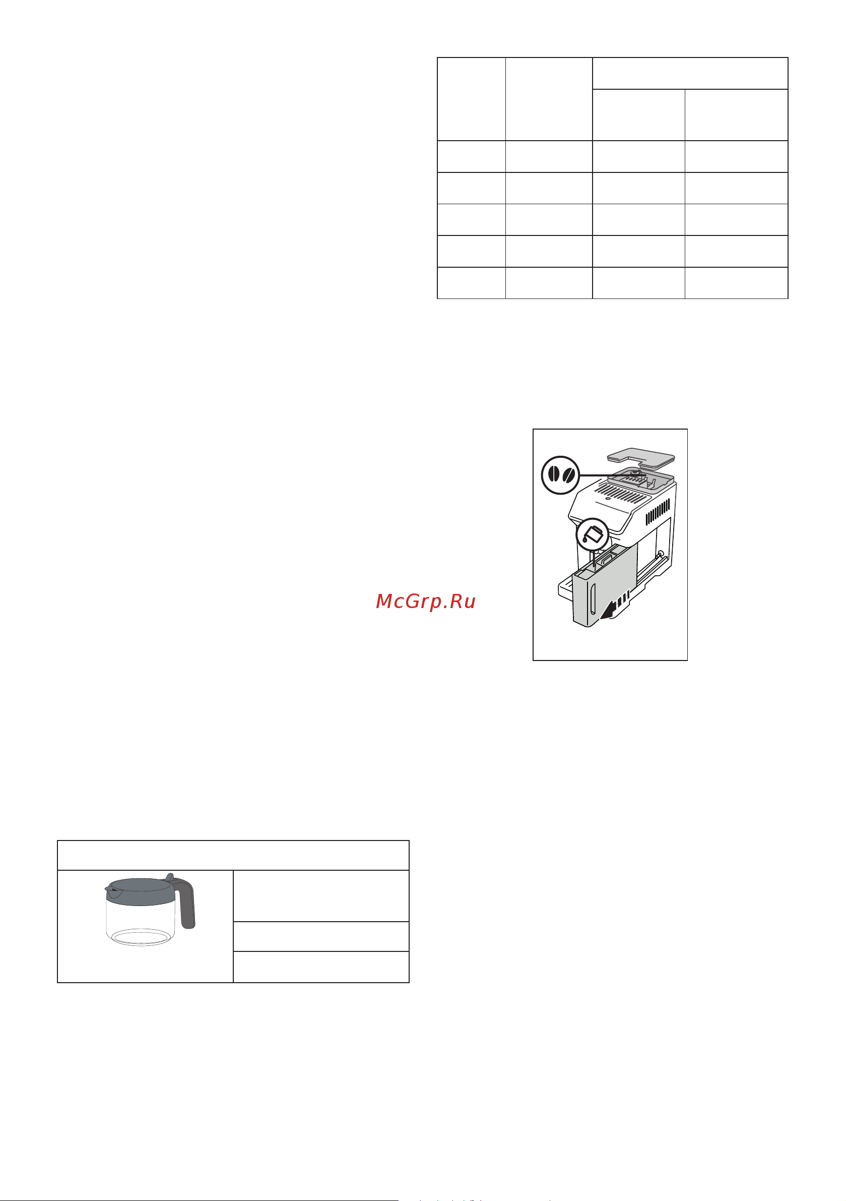 Delonghi ECAM450.86.T [105/152] Karafa kávy karafa cold brew