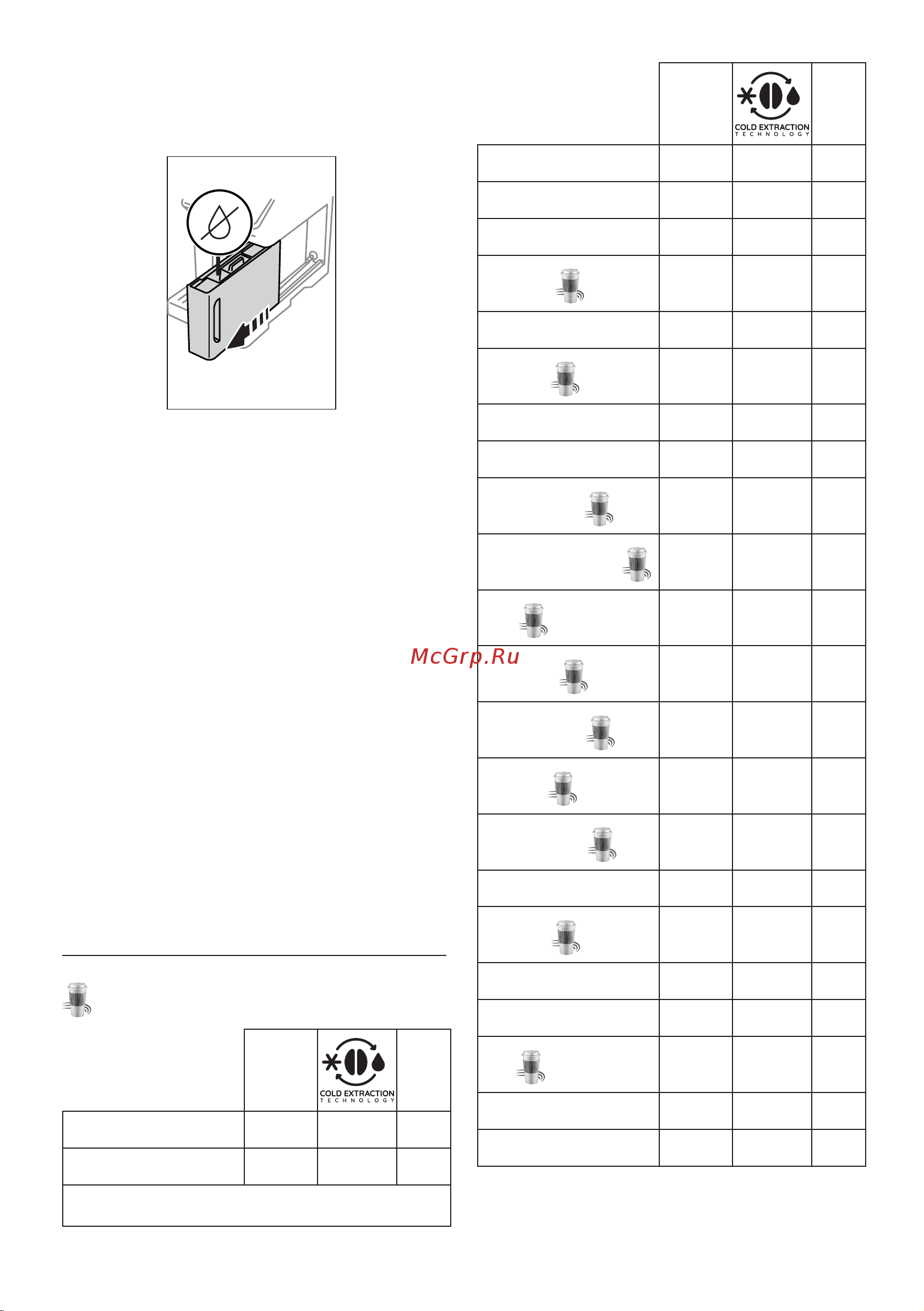 Delonghi ECAM450.86.T Руководство по эксплуатации онлайн [129/152] 809016