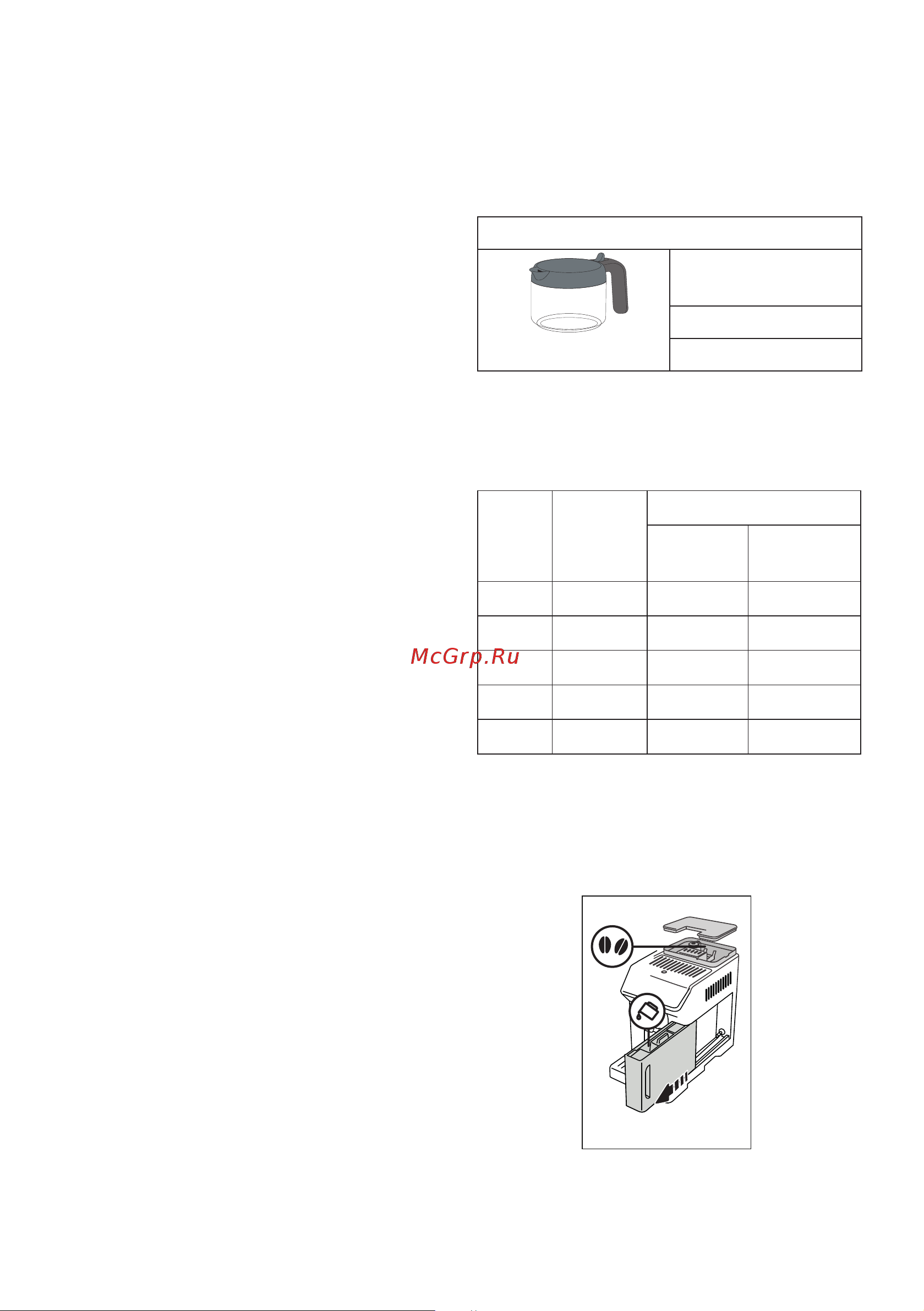 Delonghi ECAM450.86.T [132/152] Bean adapt technology espresso soul