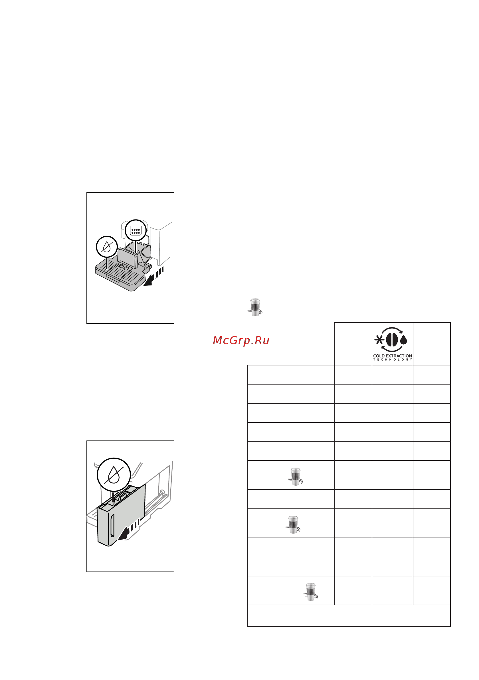 Delonghi ECAM450.86.T [73/152] Спорожнення контуру
