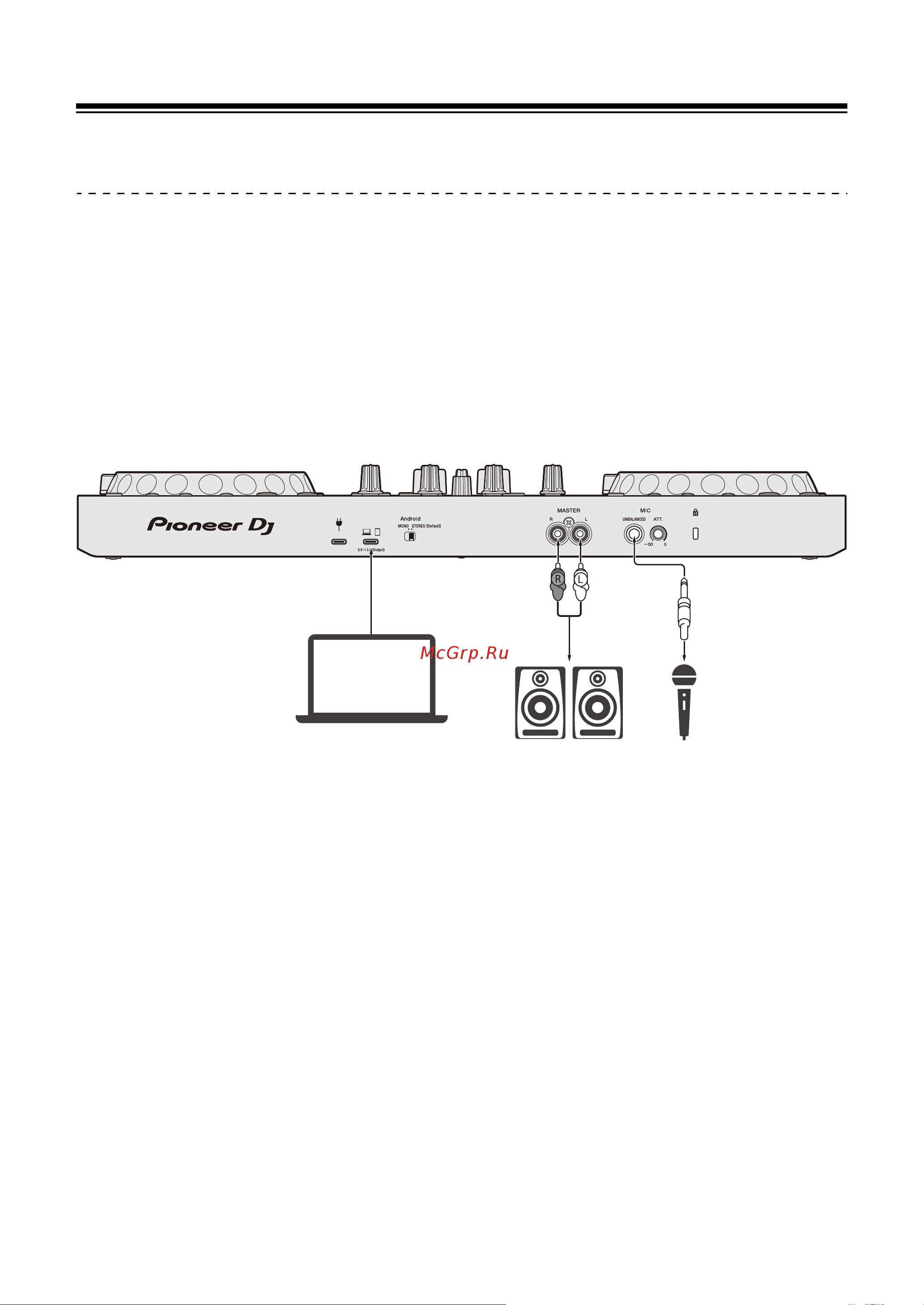 Pioneer DDJ-FLX4 [39/172] Подключение входных выходных терминалов