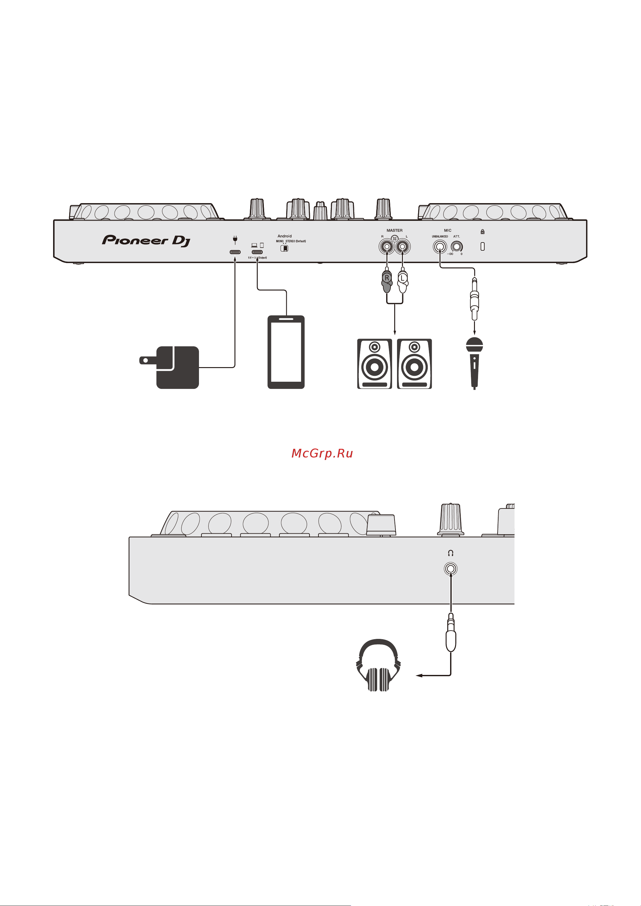 Pioneer DDJ-FLX4 [40/172] Подключения