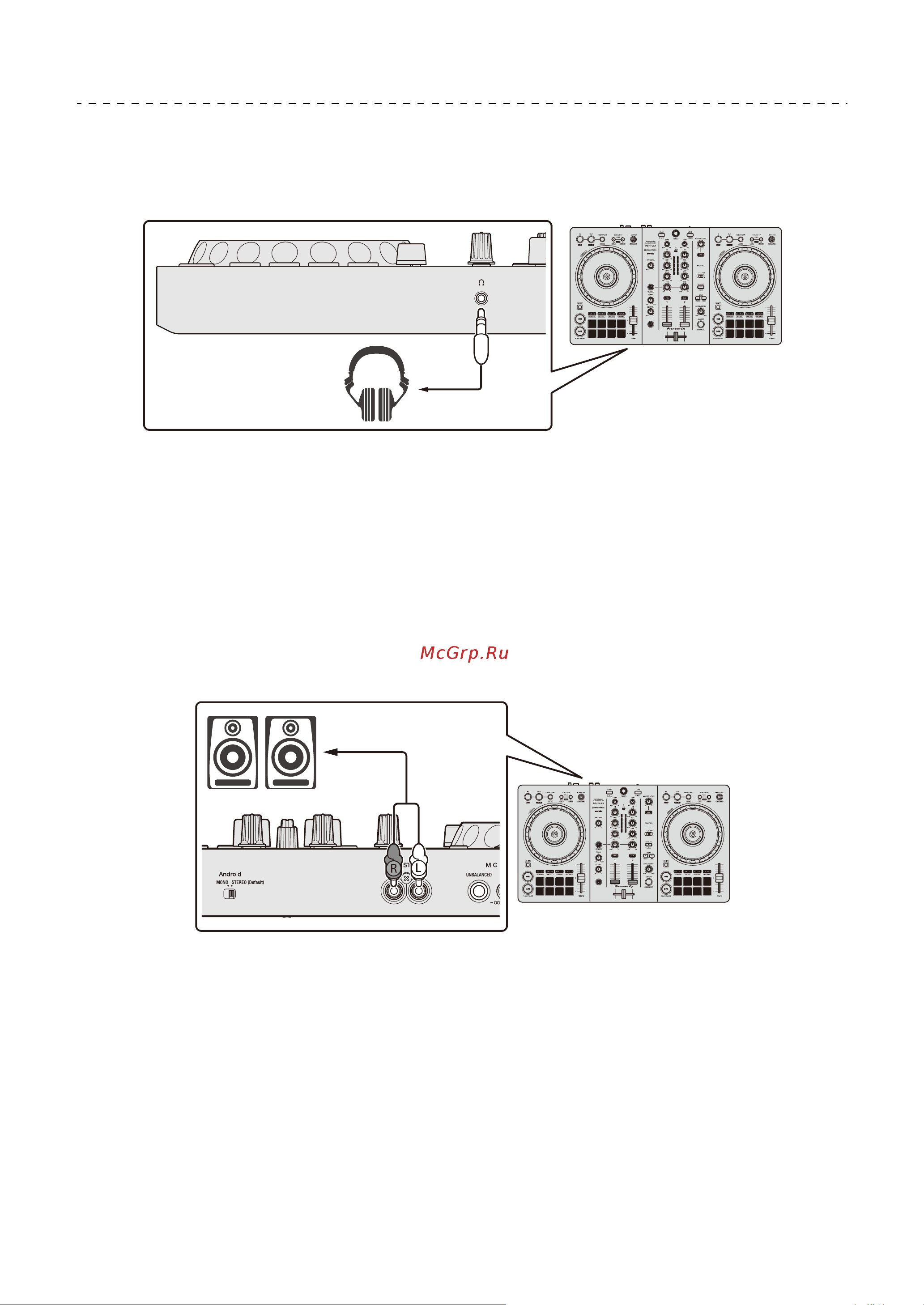 Pioneer DDJ-FLX4 [41/172] Подключения
