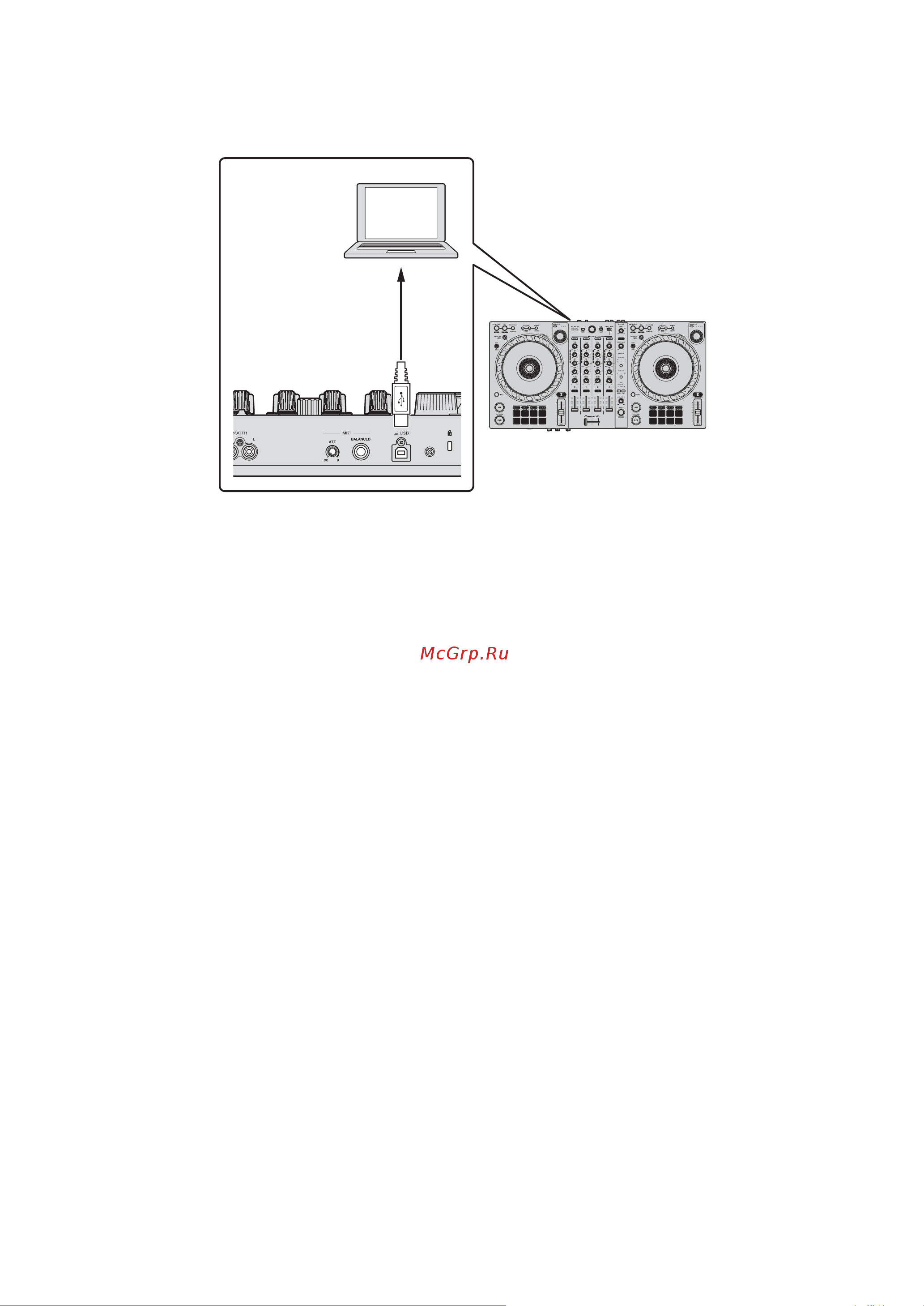 Pioneer DDJ-FLX6-GT [33/131] Подключения