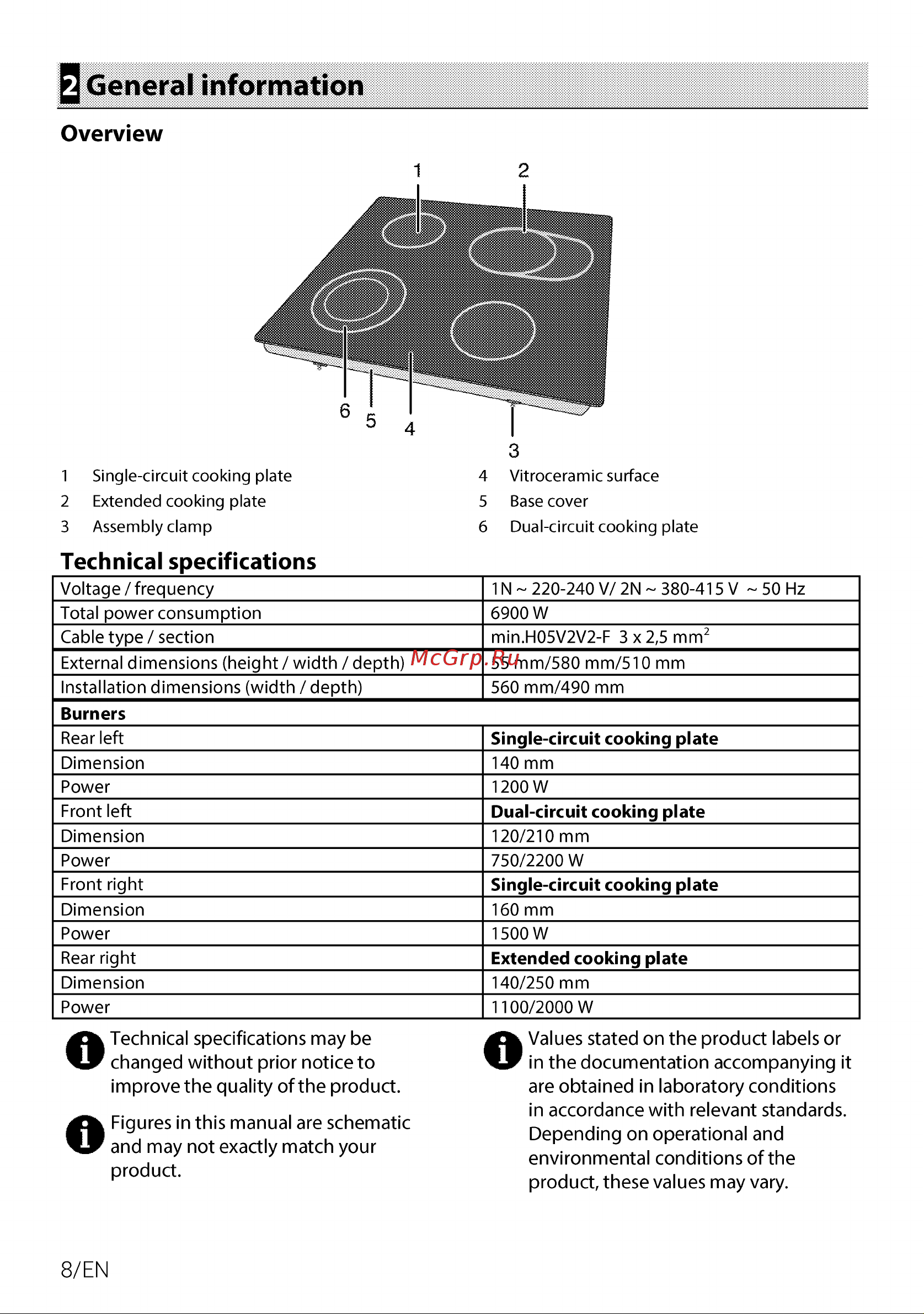Hotpoint HR 6T5 Руководство по эксплуатации онлайн [8/80] 809048