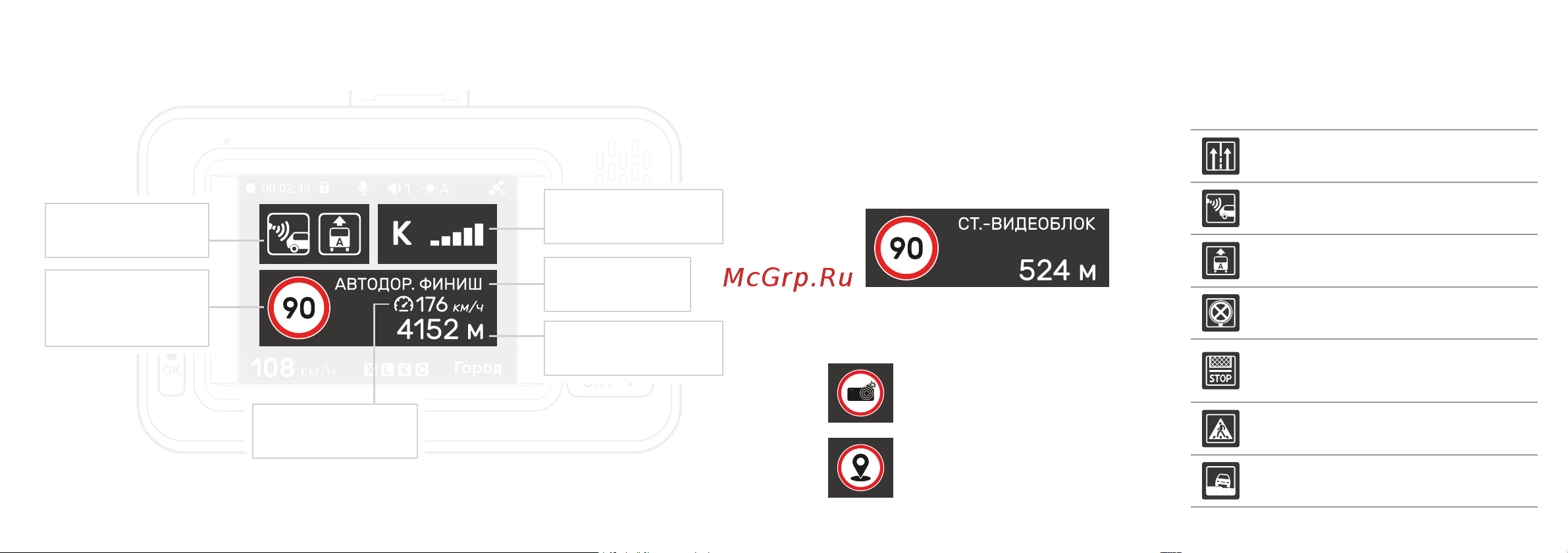 Incar SDR-45 Tibet [7/15] Дополнительные виды контроля