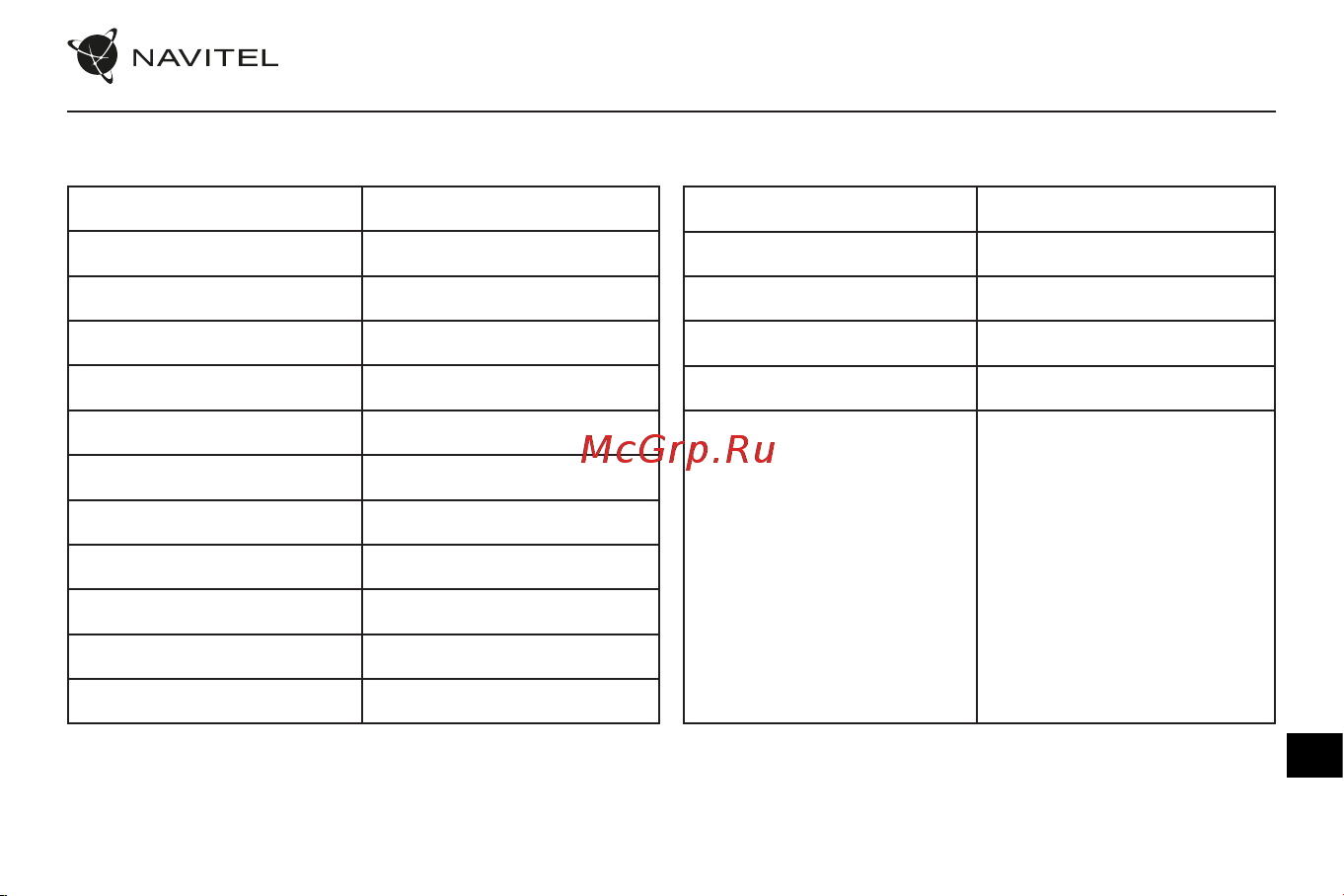 Navitel AR202 NV [48/52] Технічні характеристики